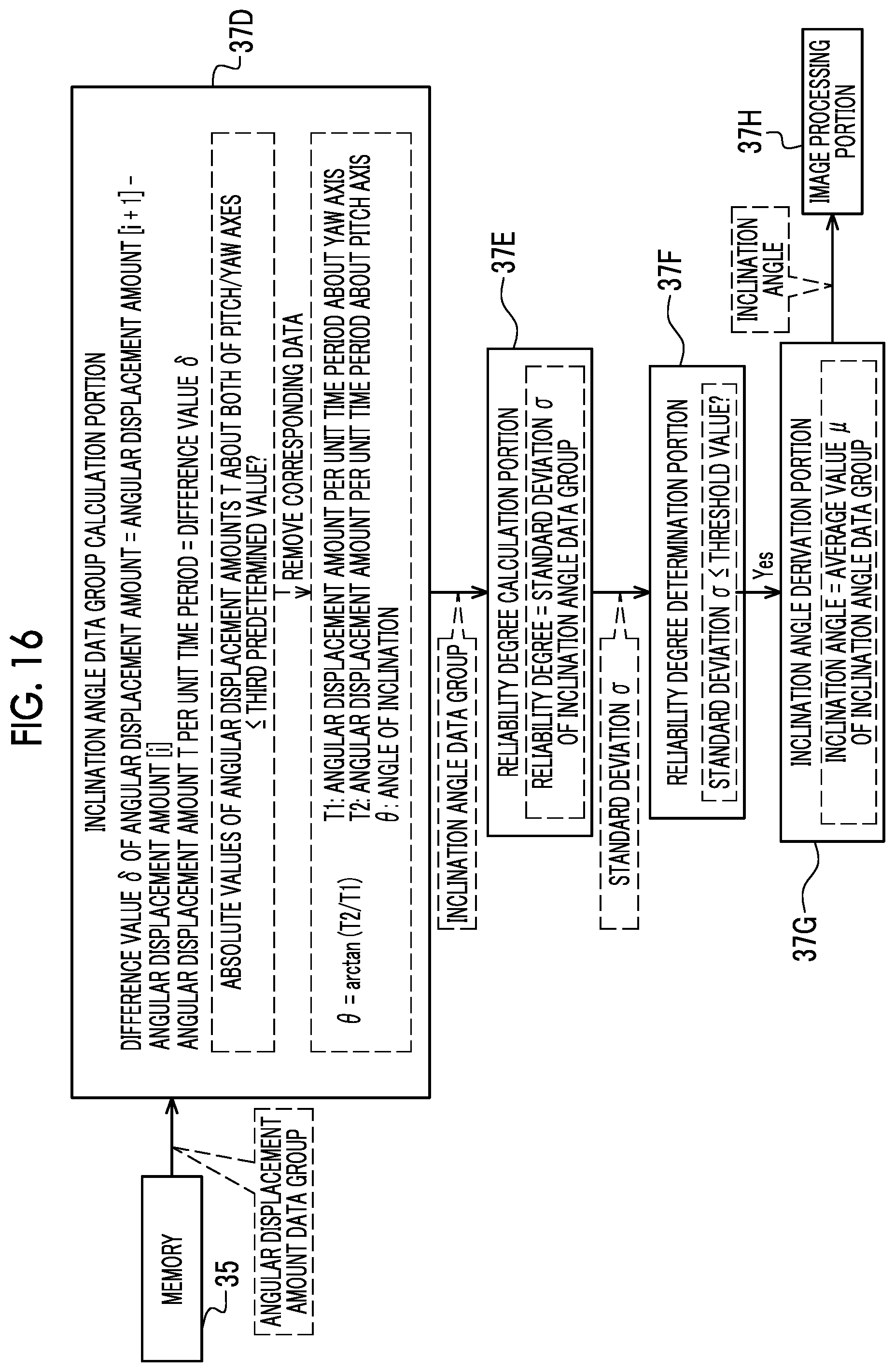 Patent US12101555 Figure 16 – Imaging support device, imaging apparatus, imaging system, imaging support method, and program