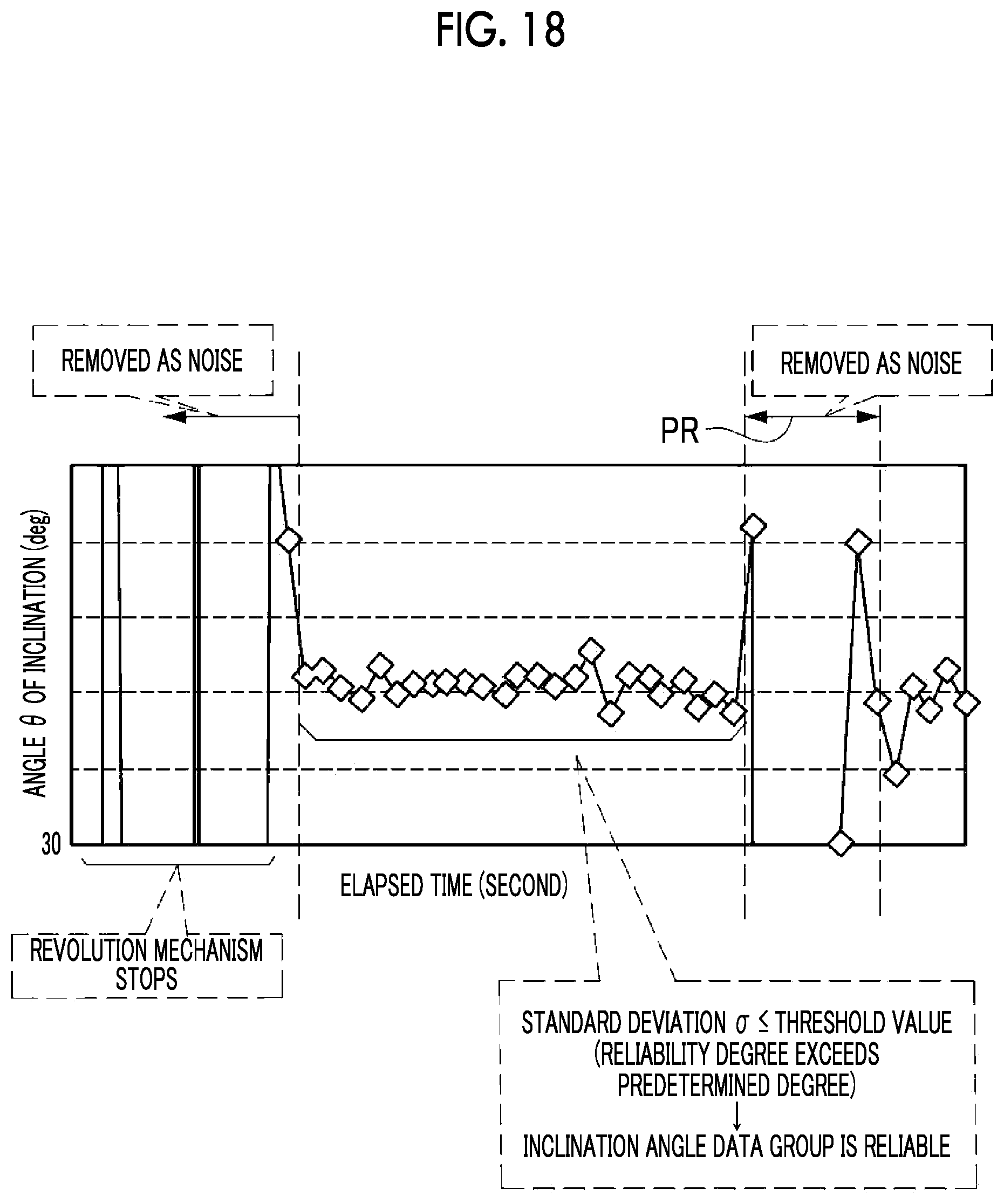 Patent US12101555 Figure 18 – Imaging support device, imaging apparatus, imaging system, imaging support method, and program