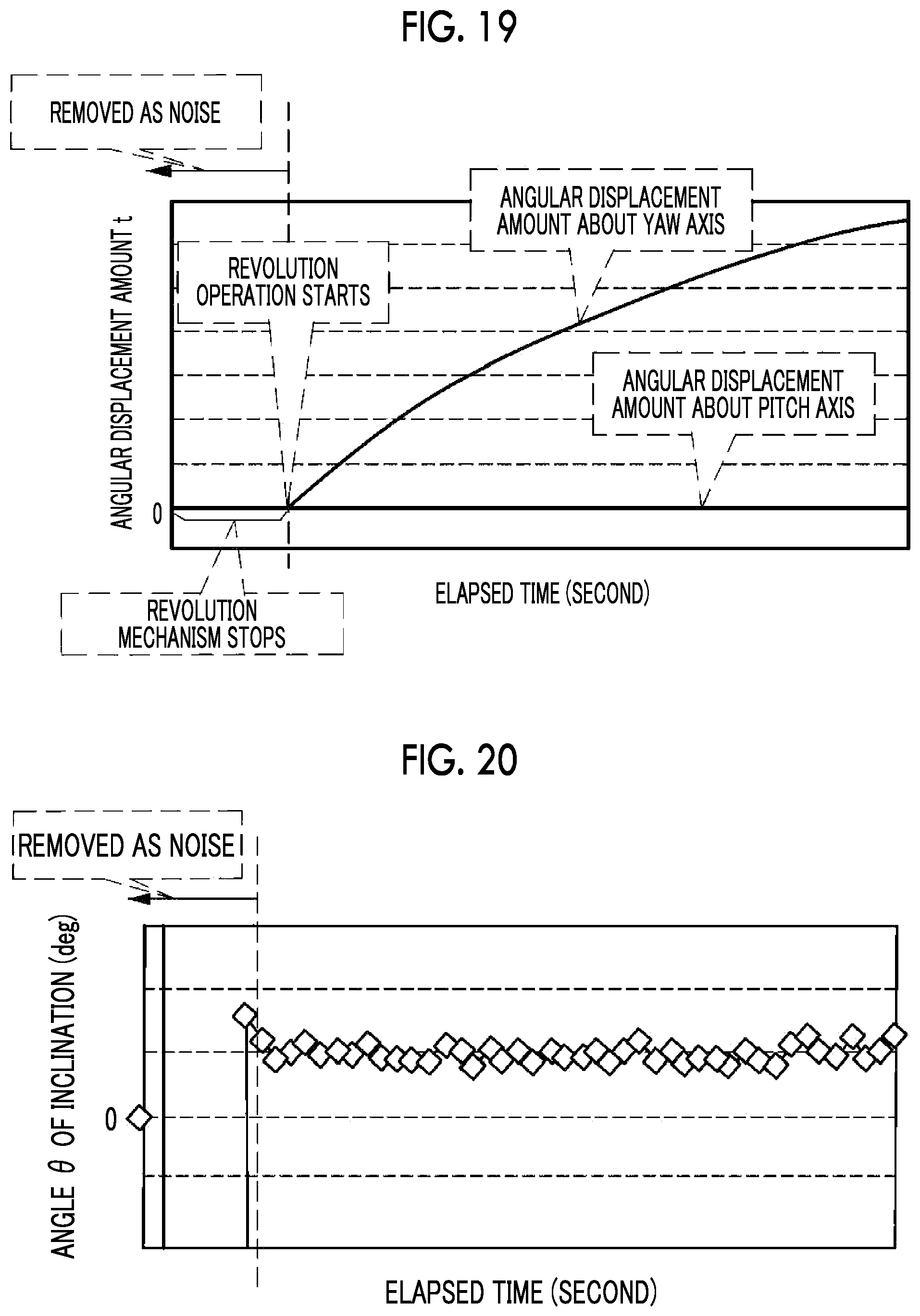 Patent US12101555 Figure 19 – Imaging support device, imaging apparatus, imaging system, imaging support method, and program
