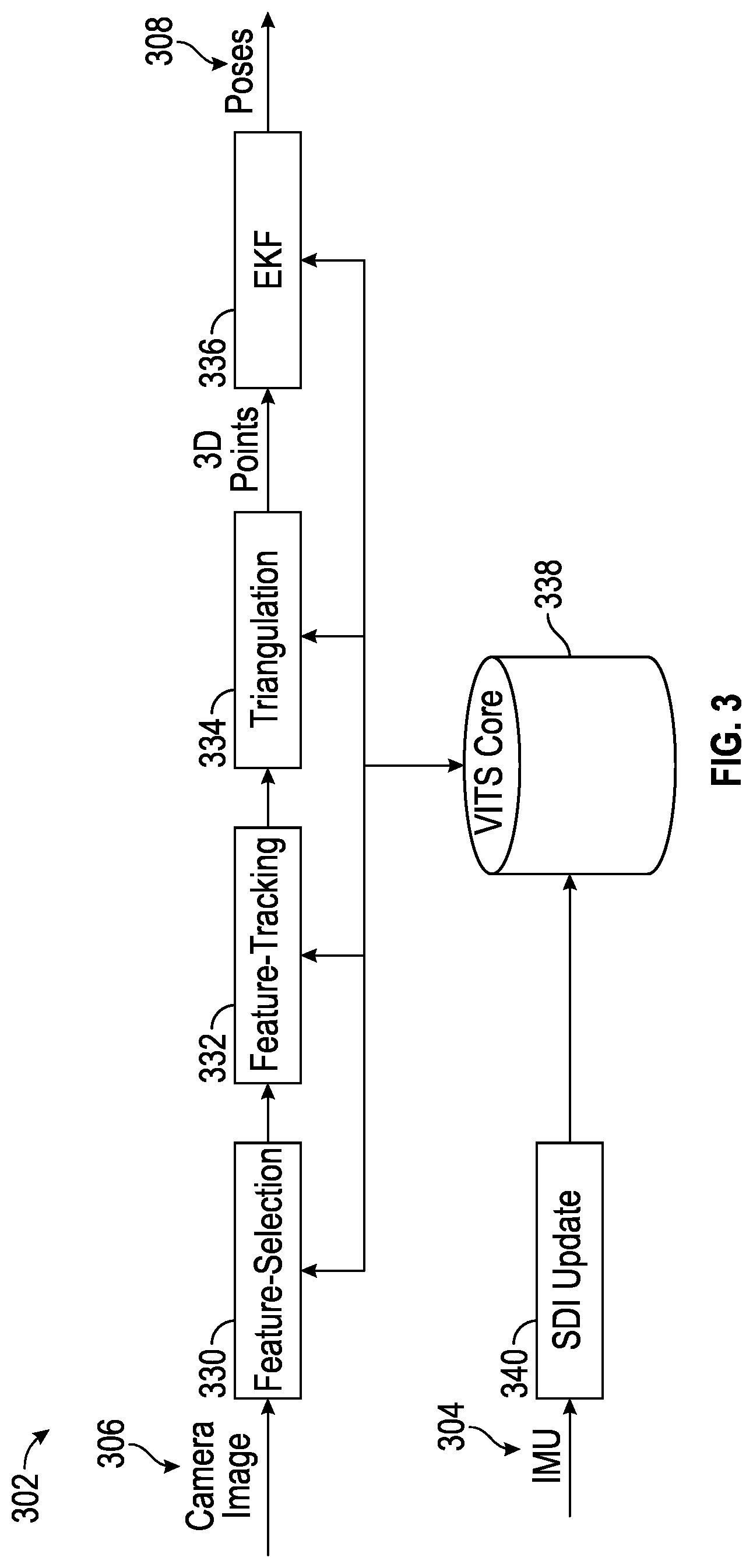 Patent US12101557 Figure 3 – Pose tracking for rolling shutter camera