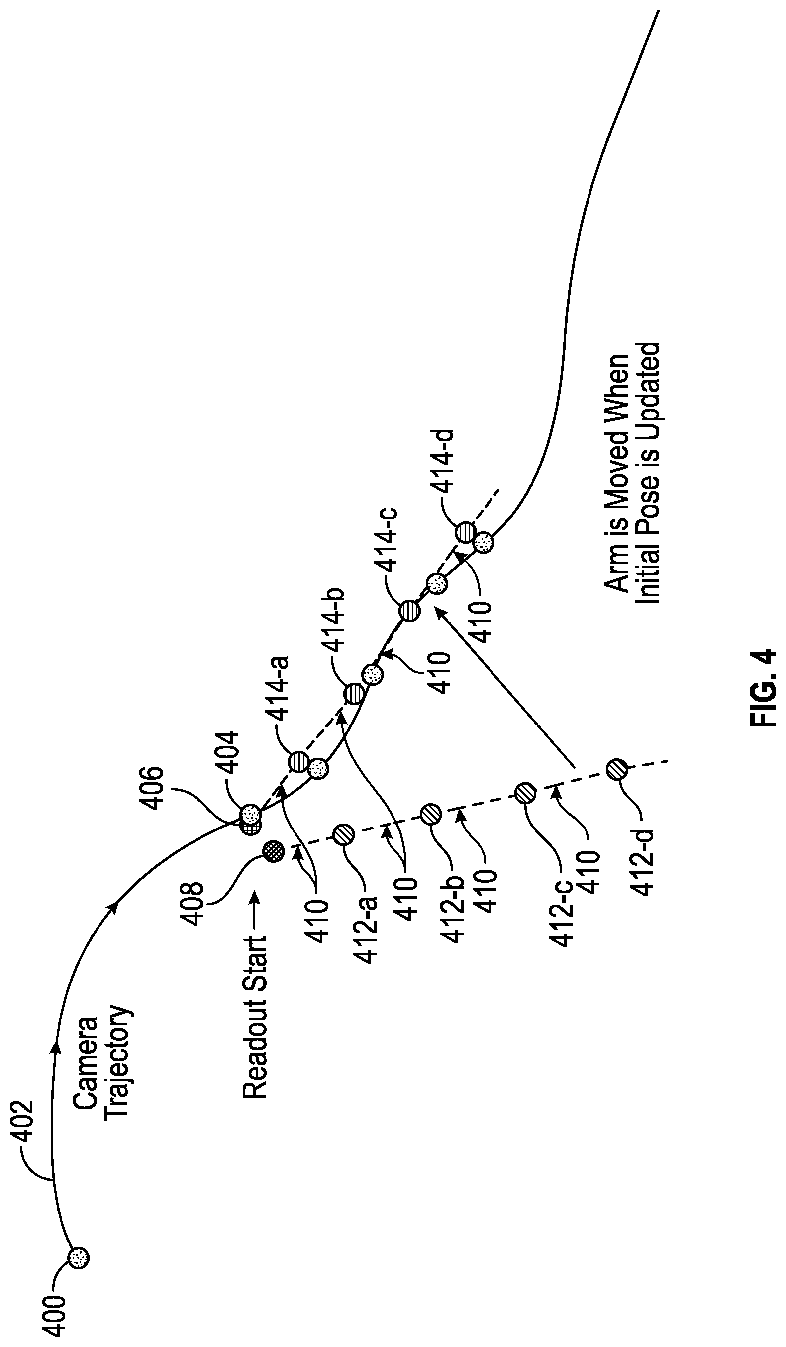 Patent US12101557 Figure 4 – Pose tracking for rolling shutter camera