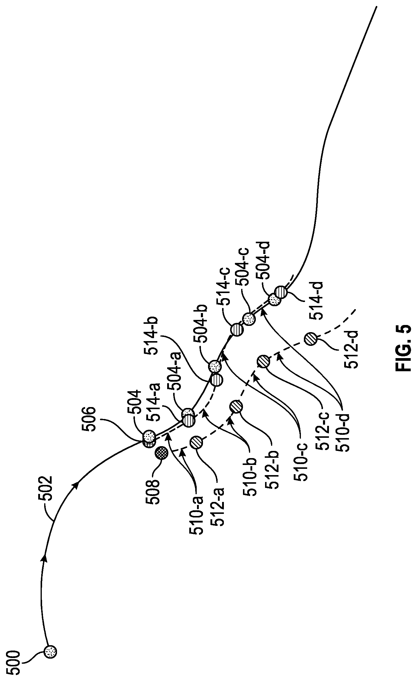 Patent US12101557 Figure 5 – Pose tracking for rolling shutter camera