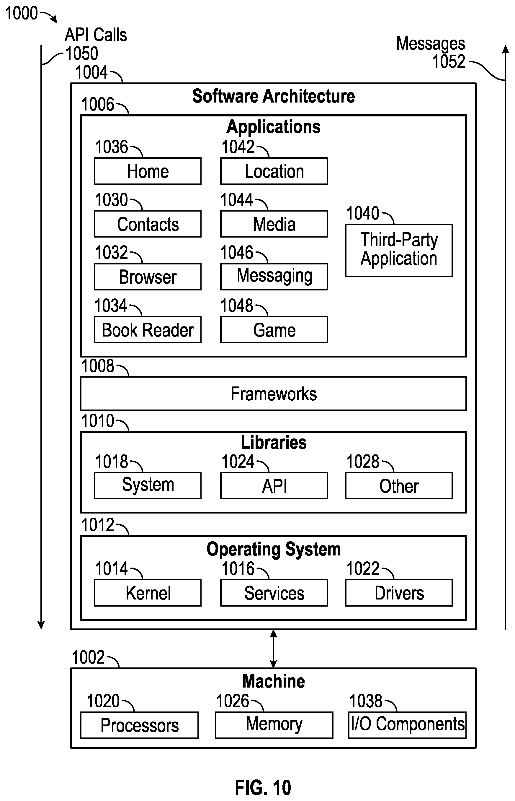 Patent US12101557 Figure 10 – Pose tracking for rolling shutter camera