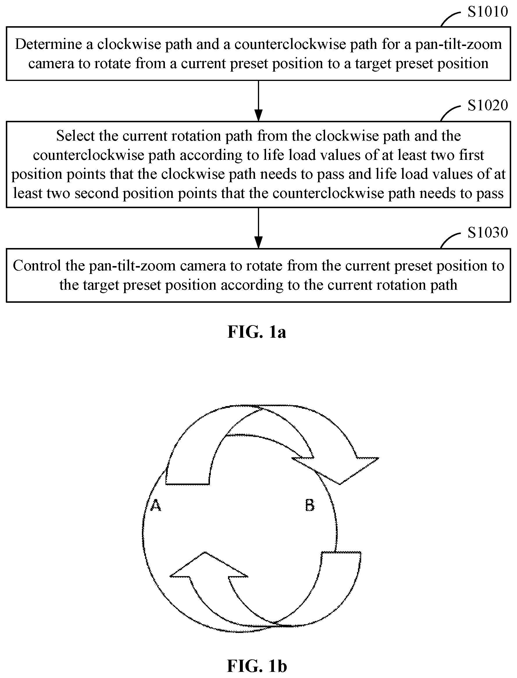 Patent US12101558 Figure 1 – Pan-tilt-zoom camera control method and device, pan-tilt-zoom camera, and storage medium