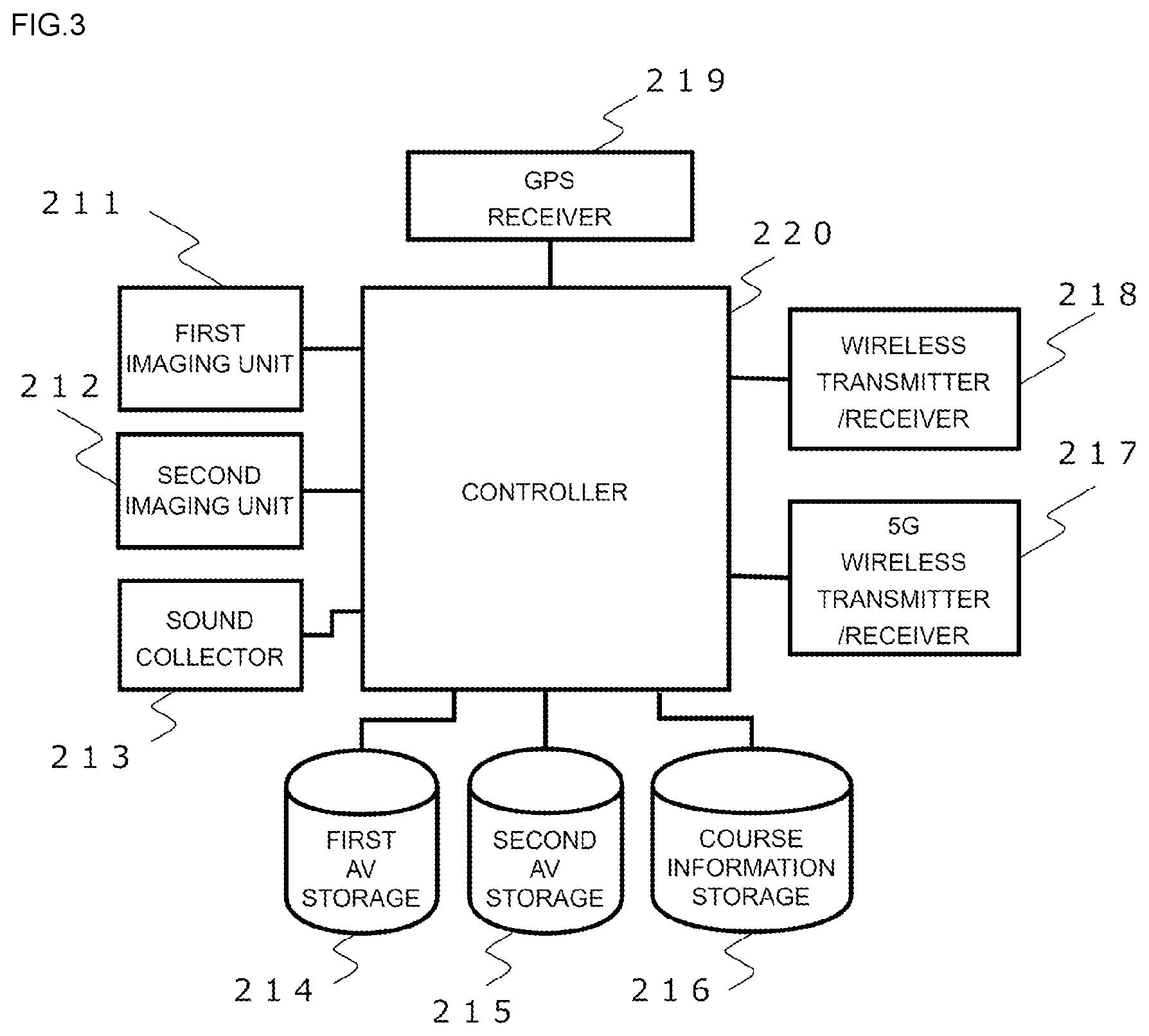 Patent US12101560 Figure 3 – Golf digest creating system, mobile imaging unit, and digest creating device