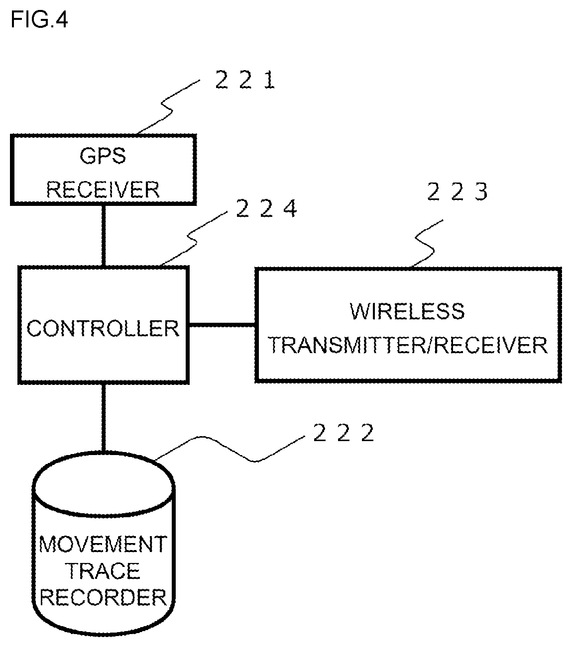 Patent US12101560 Figure 4 – Golf digest creating system, mobile imaging unit, and digest creating device