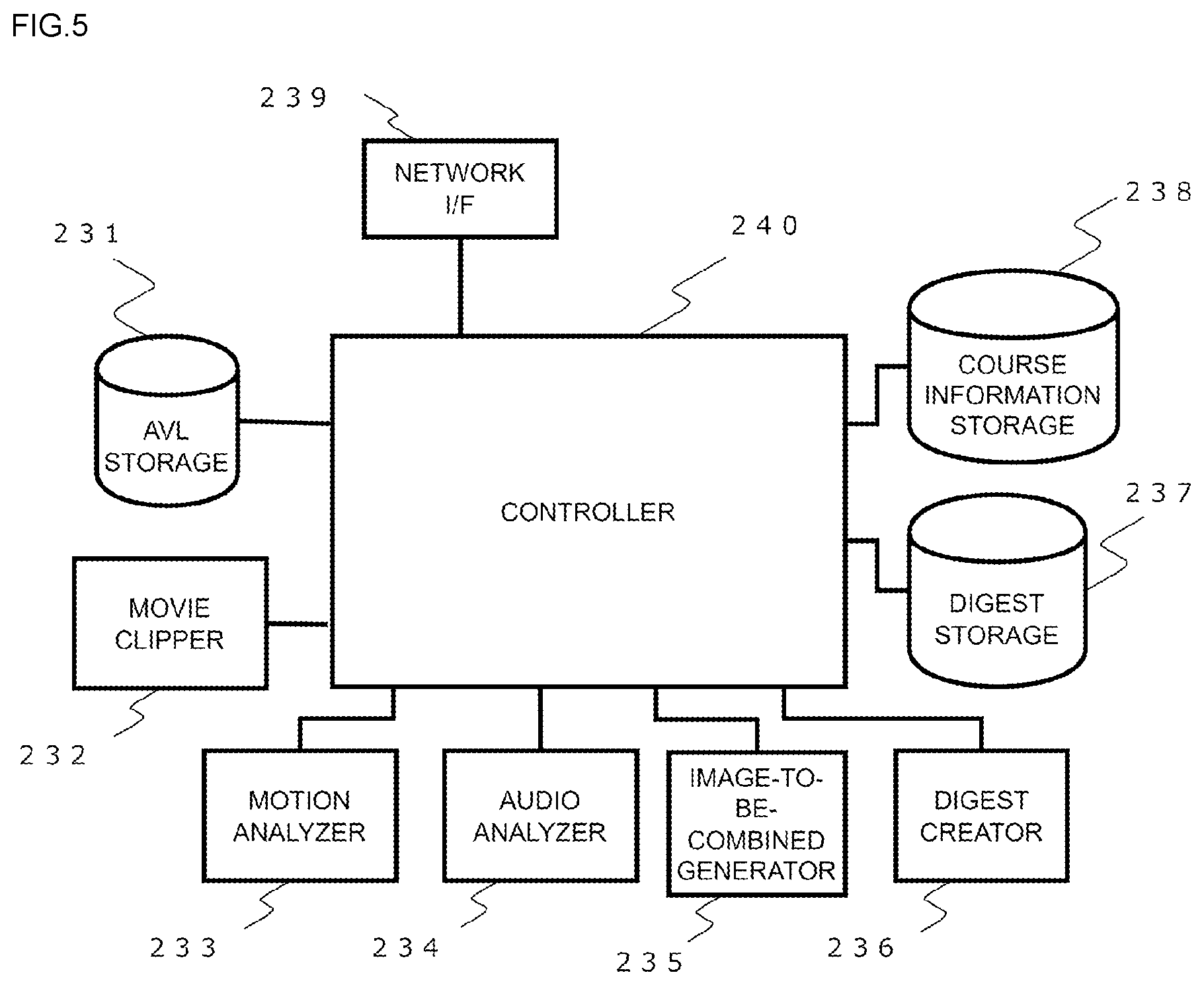 Patent US12101560 Figure 5 – Golf digest creating system, mobile imaging unit, and digest creating device