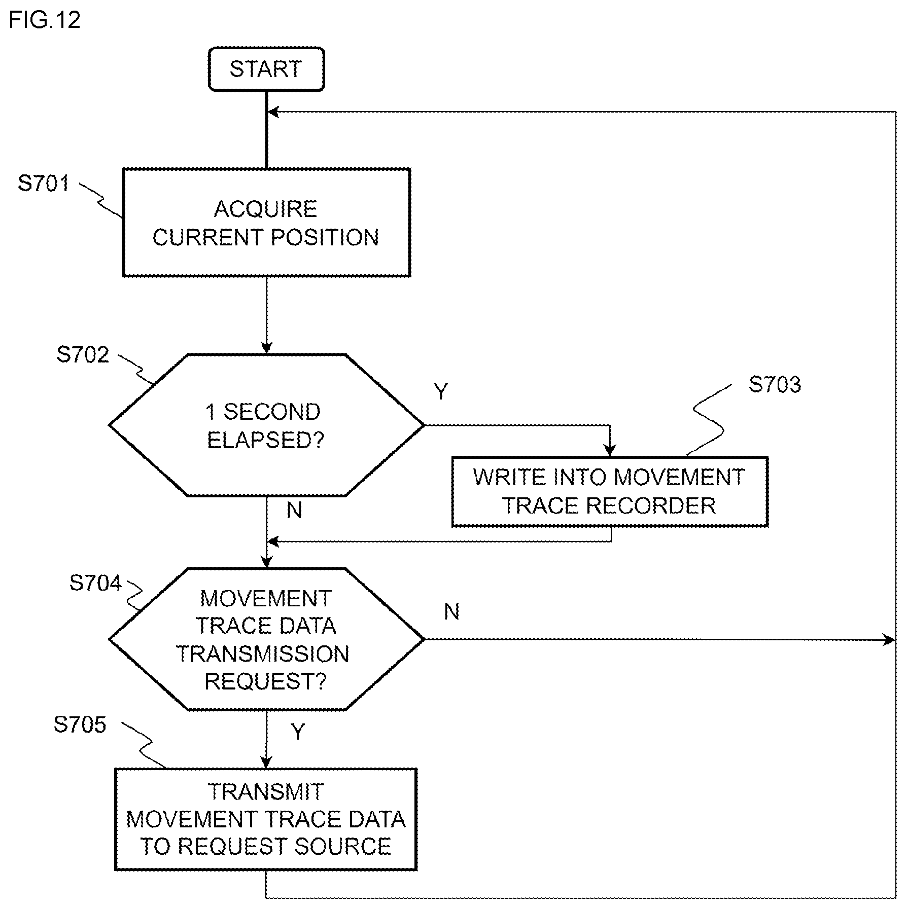 Patent US12101560 Figure 13 – Golf digest creating system, mobile imaging unit, and digest creating device