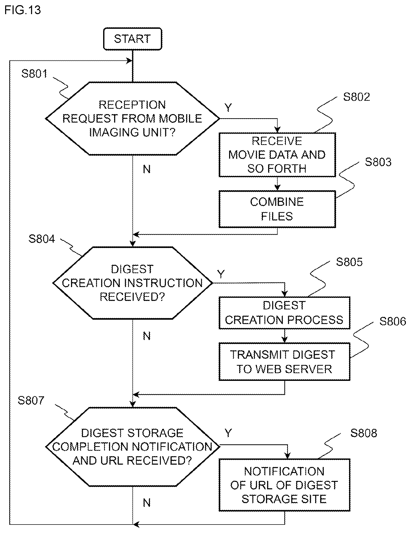 Patent US12101560 Figure 14 – Golf digest creating system, mobile imaging unit, and digest creating device