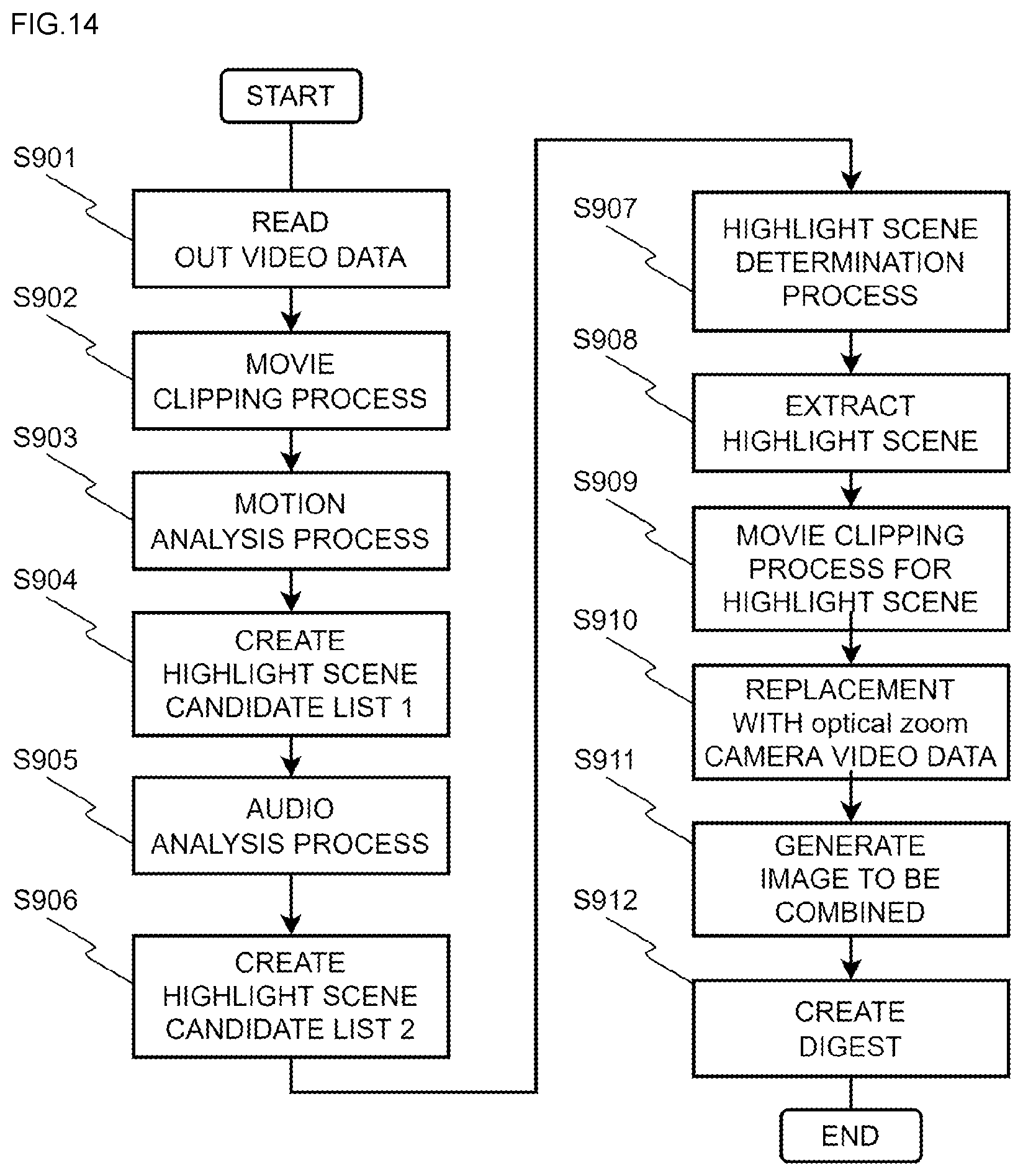 Patent US12101560 Figure 15 – Golf digest creating system, mobile imaging unit, and digest creating device