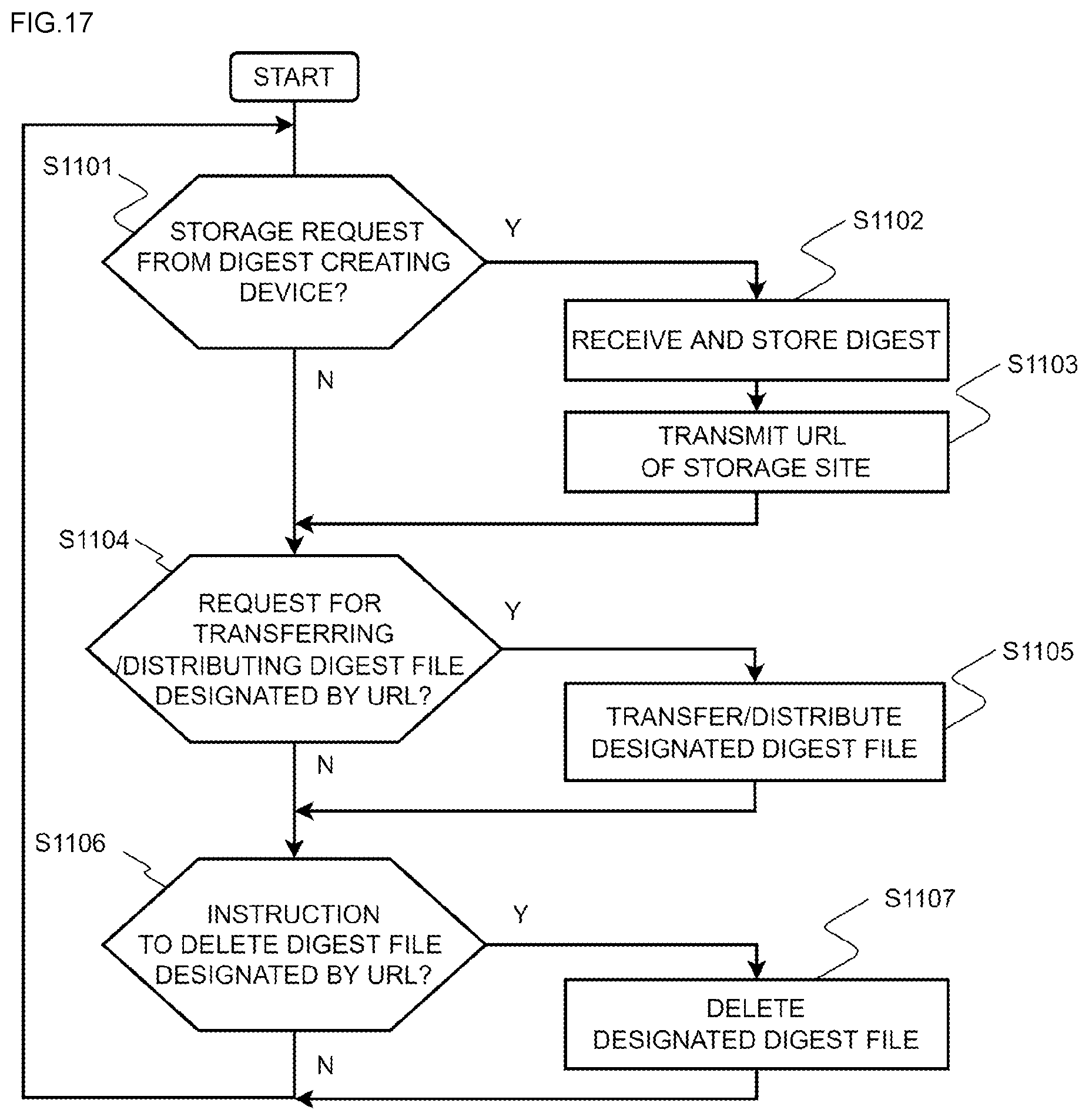 Patent US12101560 Figure 18 – Golf digest creating system, mobile imaging unit, and digest creating device