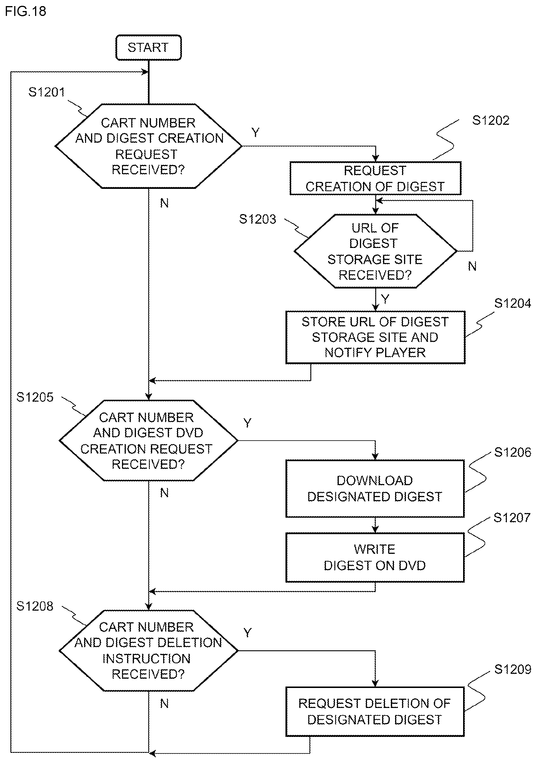 Patent US12101560 Figure 19 – Golf digest creating system, mobile imaging unit, and digest creating device