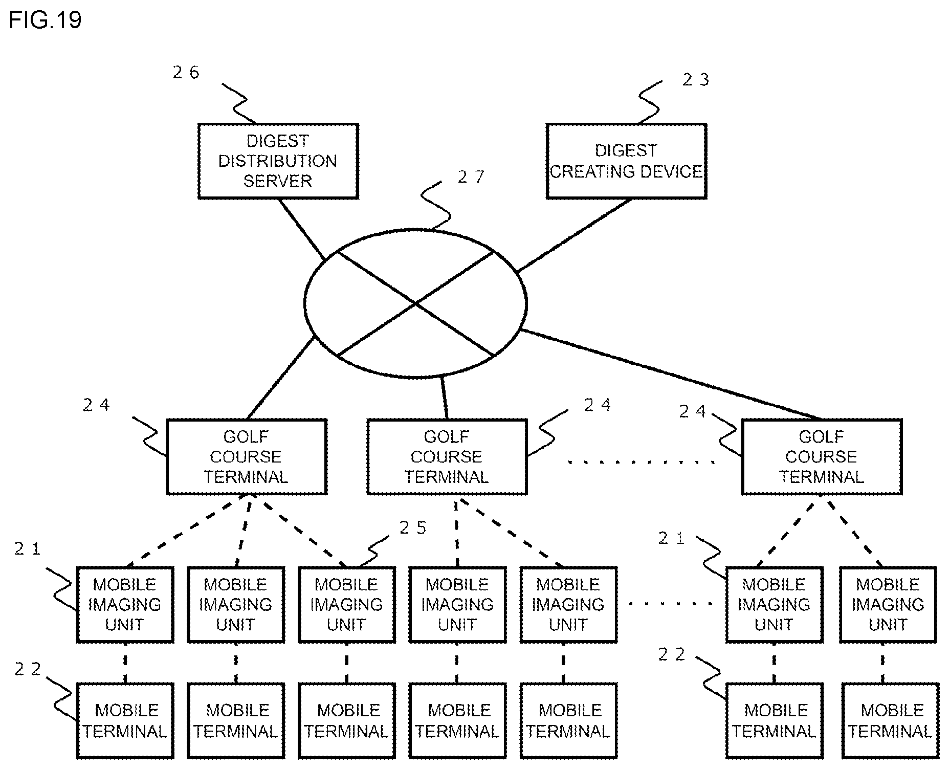 Patent US12101560 Figure 20 – Golf digest creating system, mobile imaging unit, and digest creating device