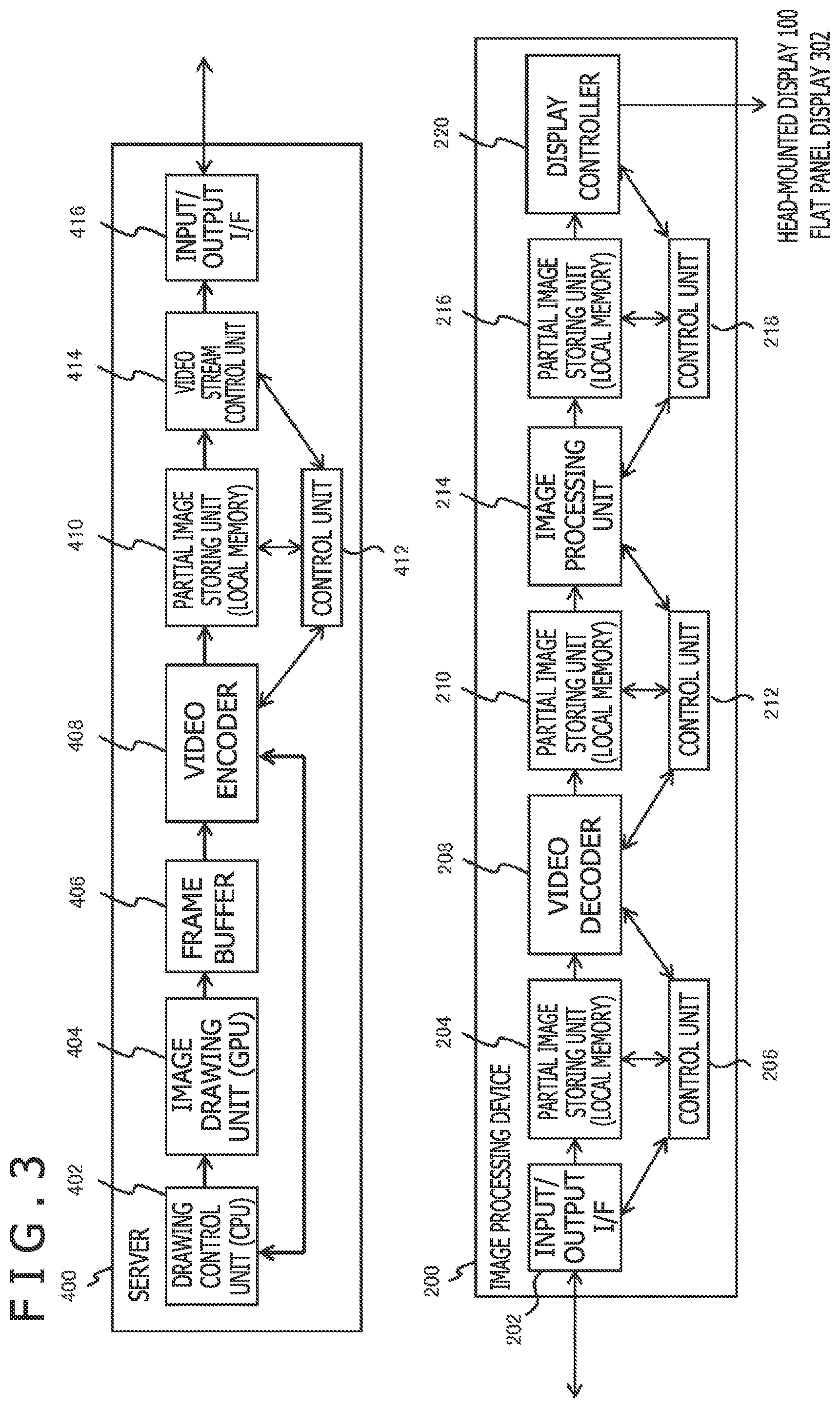 Patent US12101561 Figure 3 – Image display system, image processing device, and image display method
