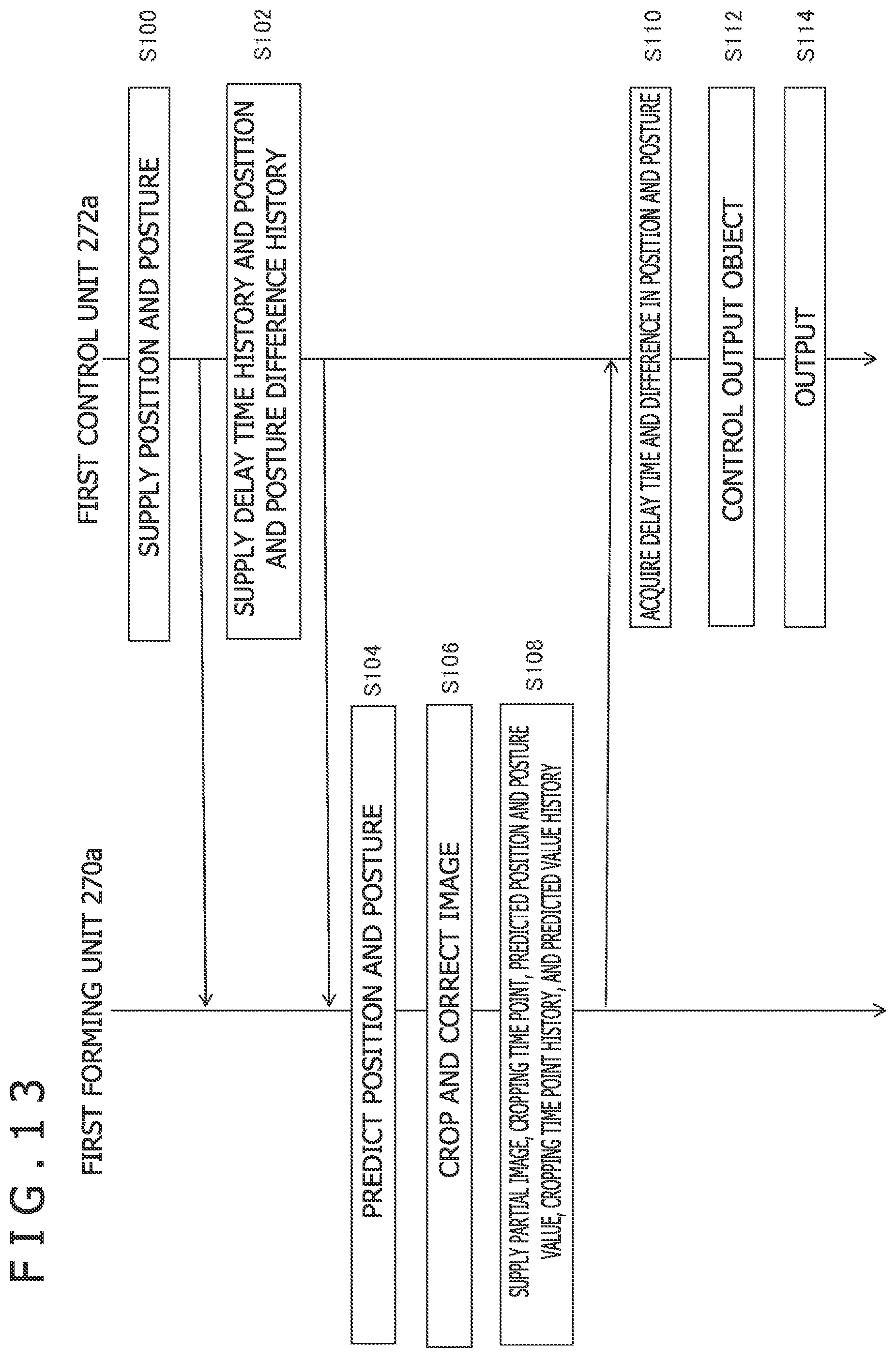 Patent US12101561 Figure 11 – Image display system, image processing device, and image display method