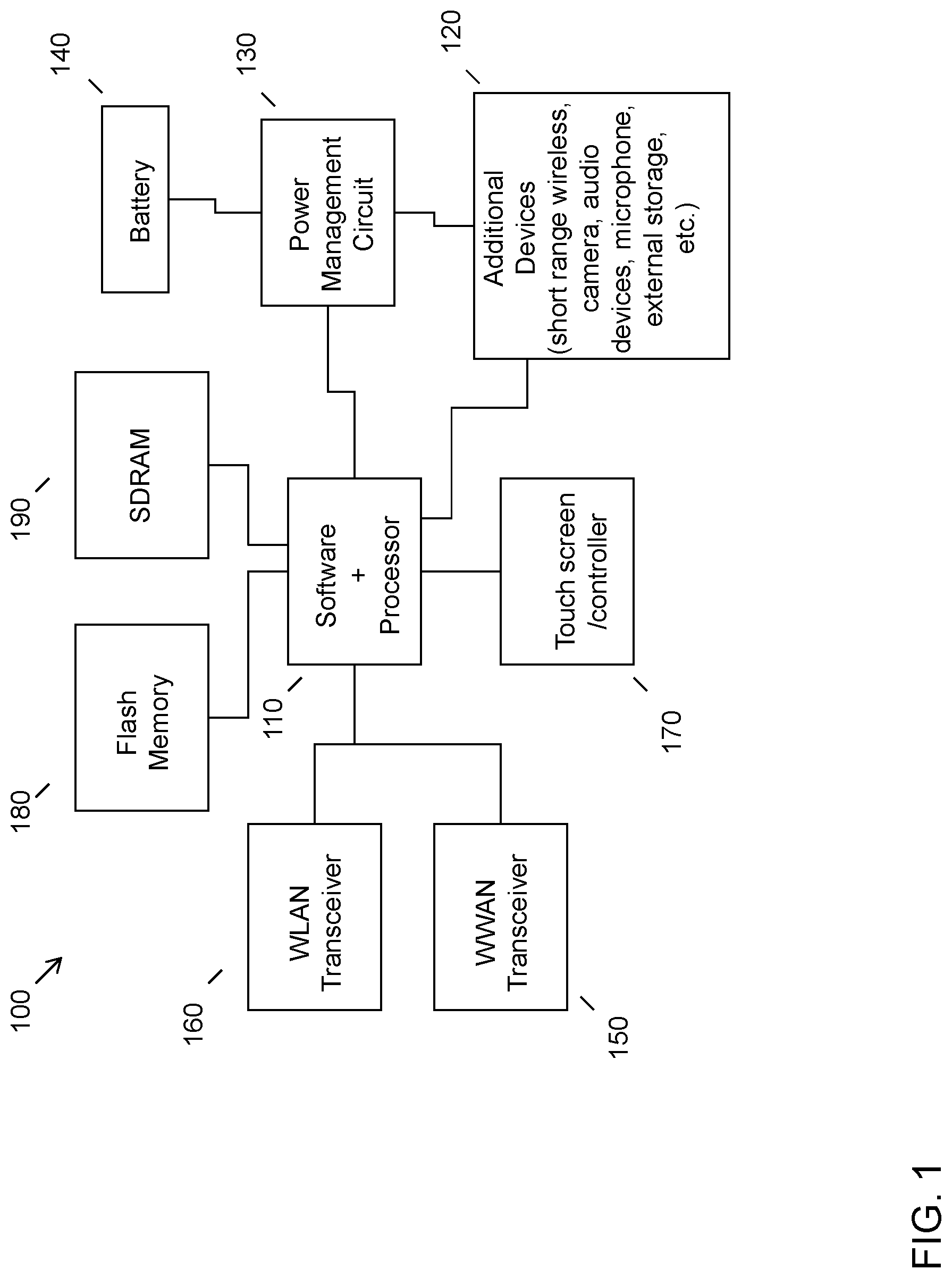 Patent US12101562 — Image glare reduction — Figure 1