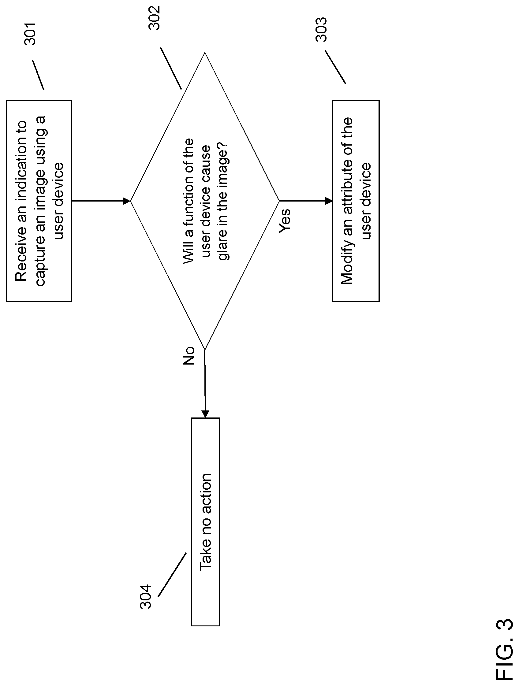 Patent US12101562 Figure 3 – Image glare reduction