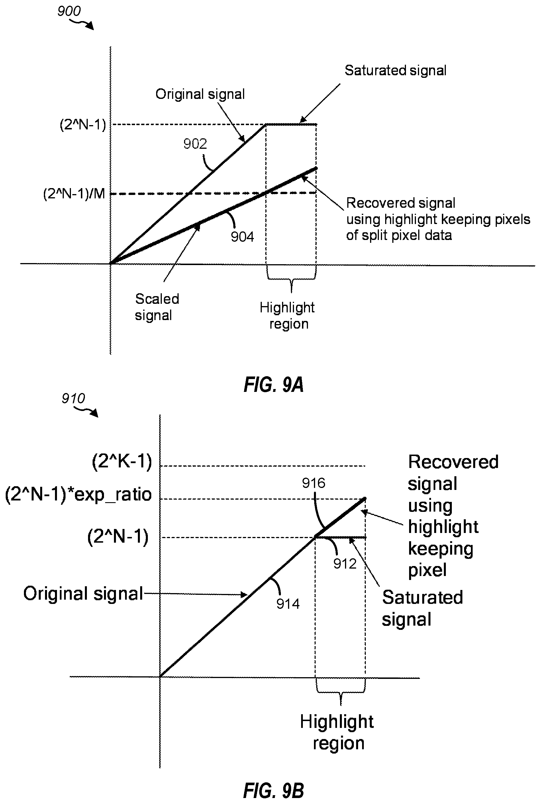 Patent US12101563 Figure 10 – Image sensor and data processing for parallel frame capture in high dynamic range (HDR) photography