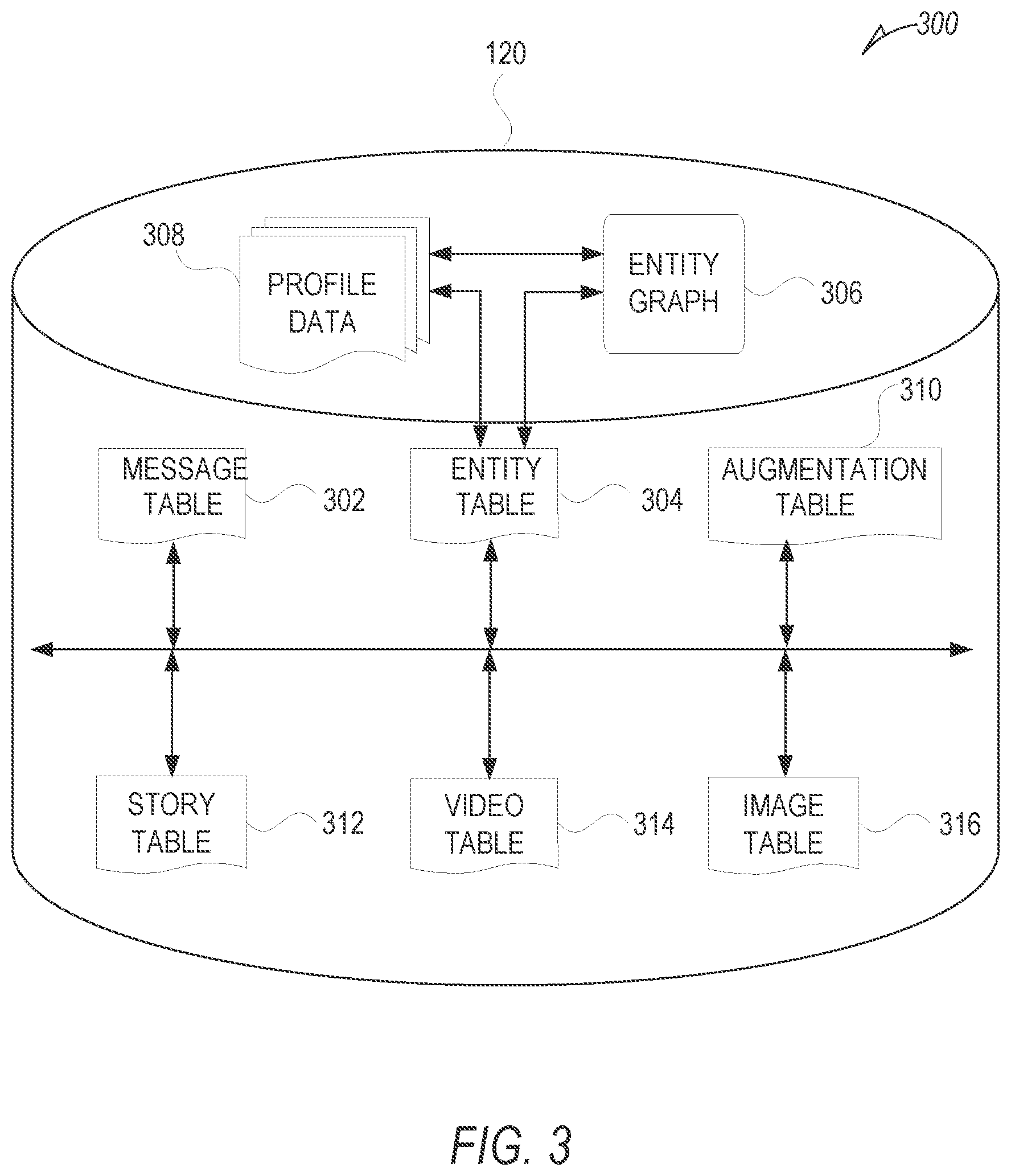 Patent US12101564 Figure 3 – Customized image reprocessing system using a machine learning model
