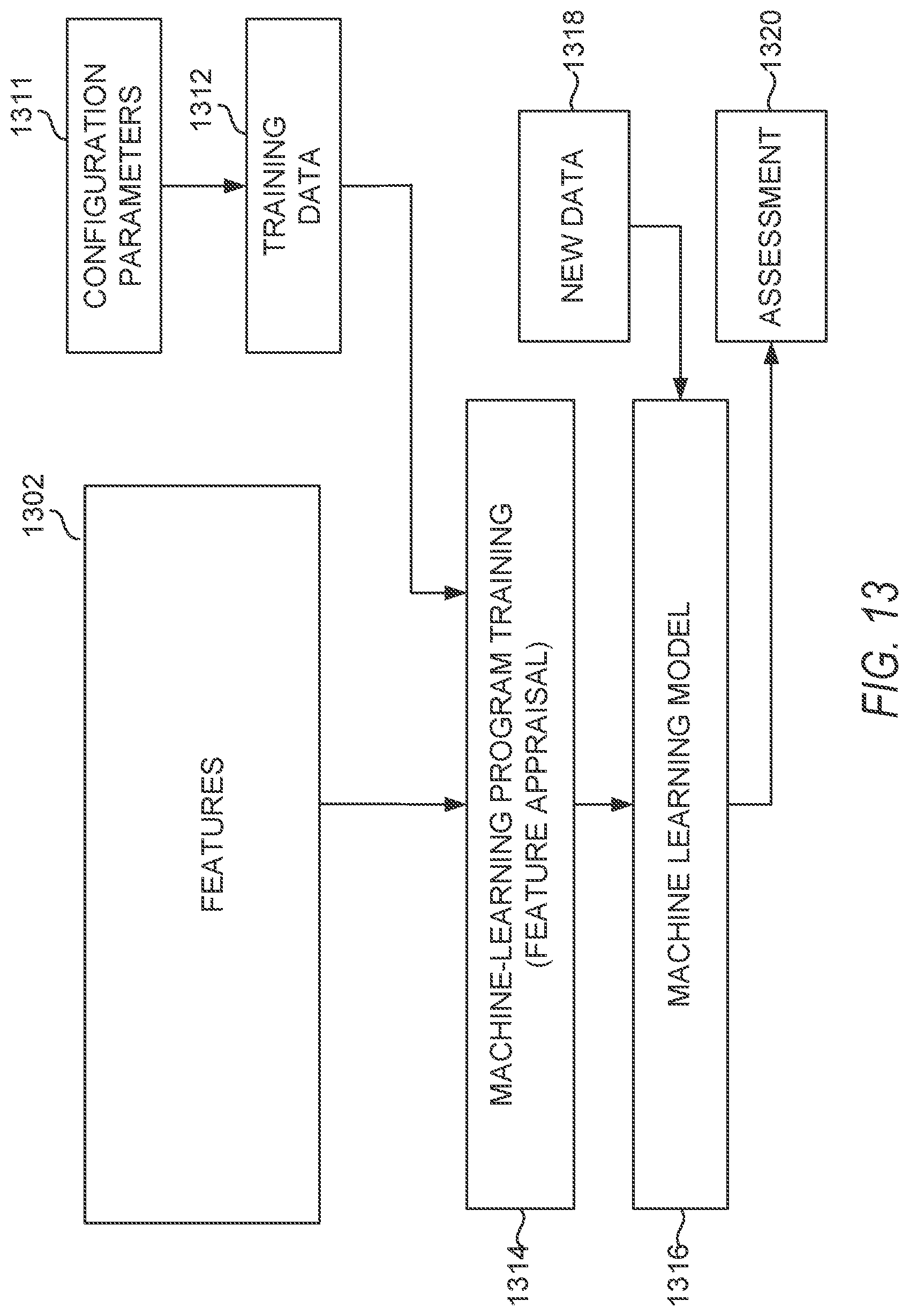 Patent US12101564 Figure 13 – Customized image reprocessing system using a machine learning model