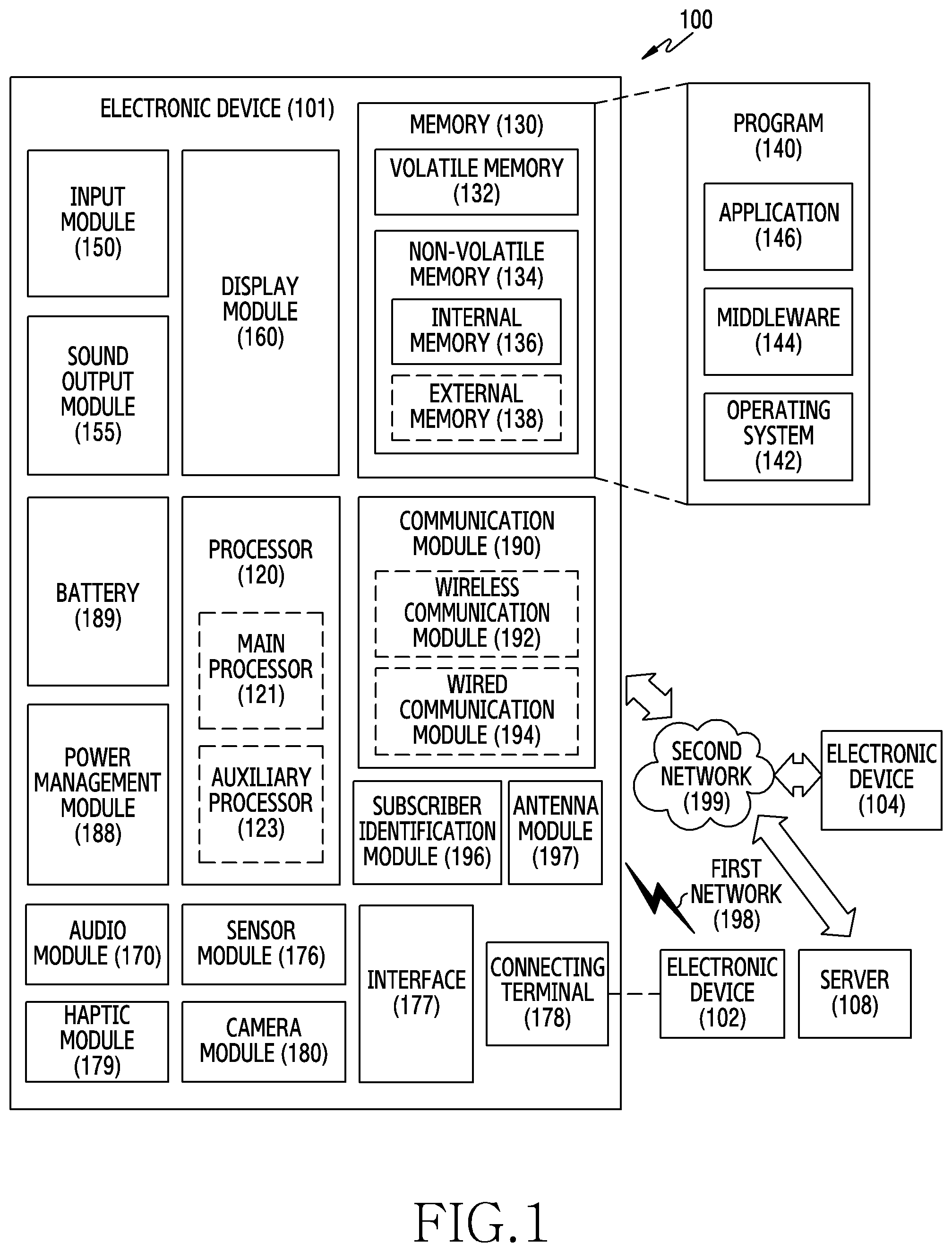 Patent US12101565 Figure 1 – Electronic device and method for obtaining an amount of light