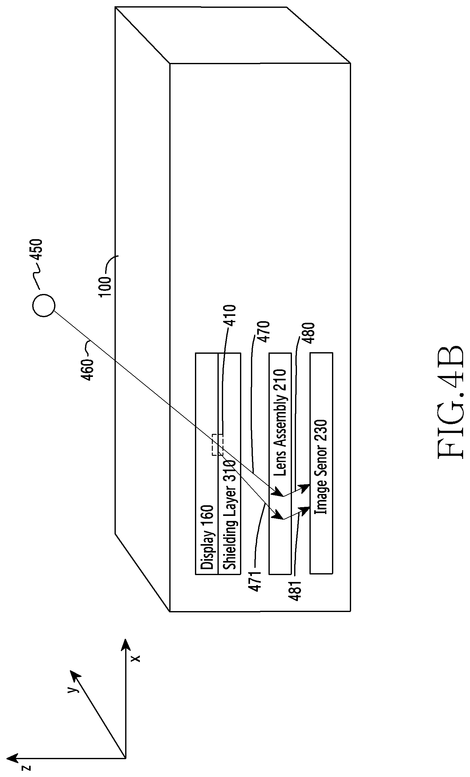 Patent US12101565 Figure 5 – Electronic device and method for obtaining an amount of light