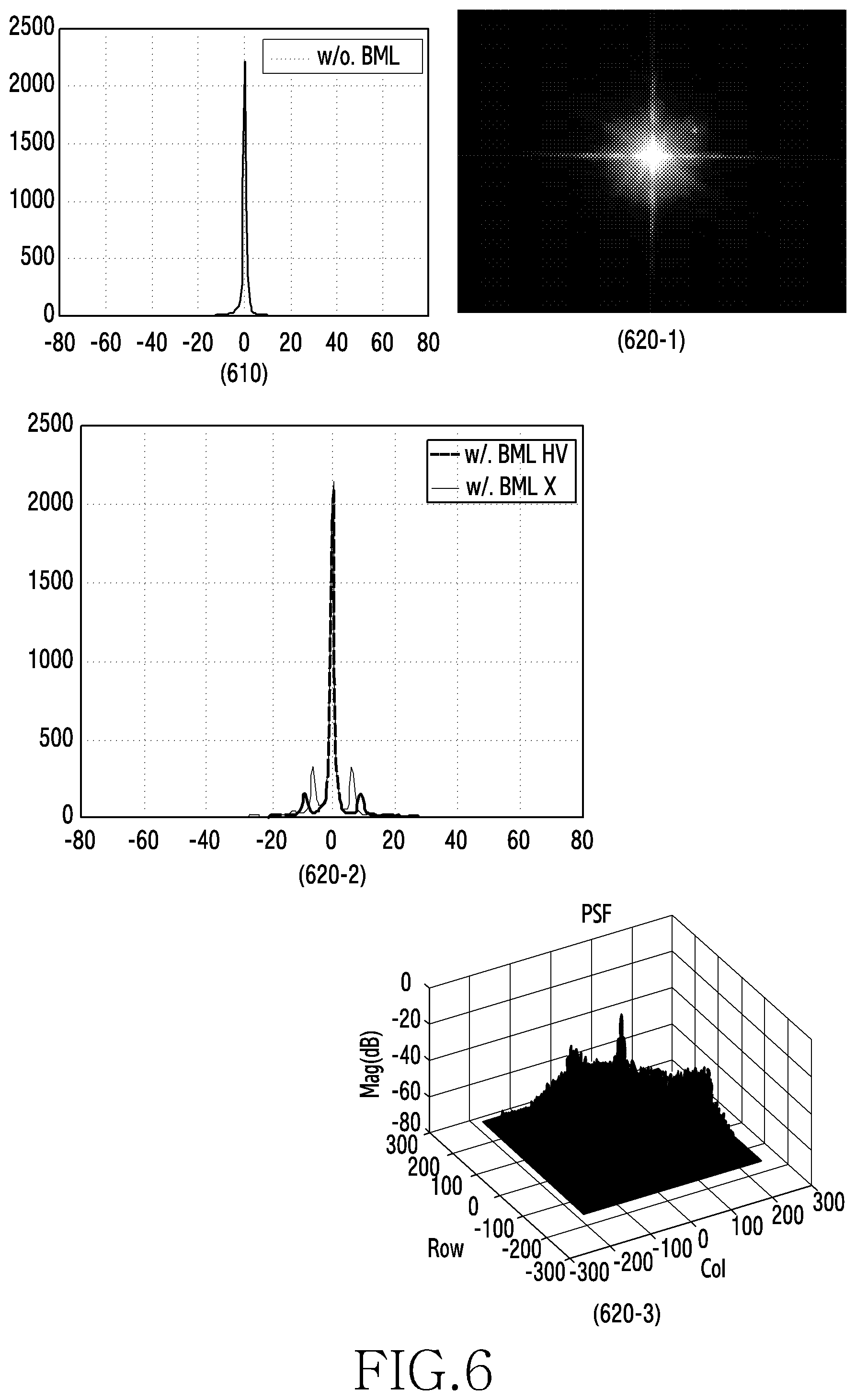Patent US12101565 Figure 7 – Electronic device and method for obtaining an amount of light
