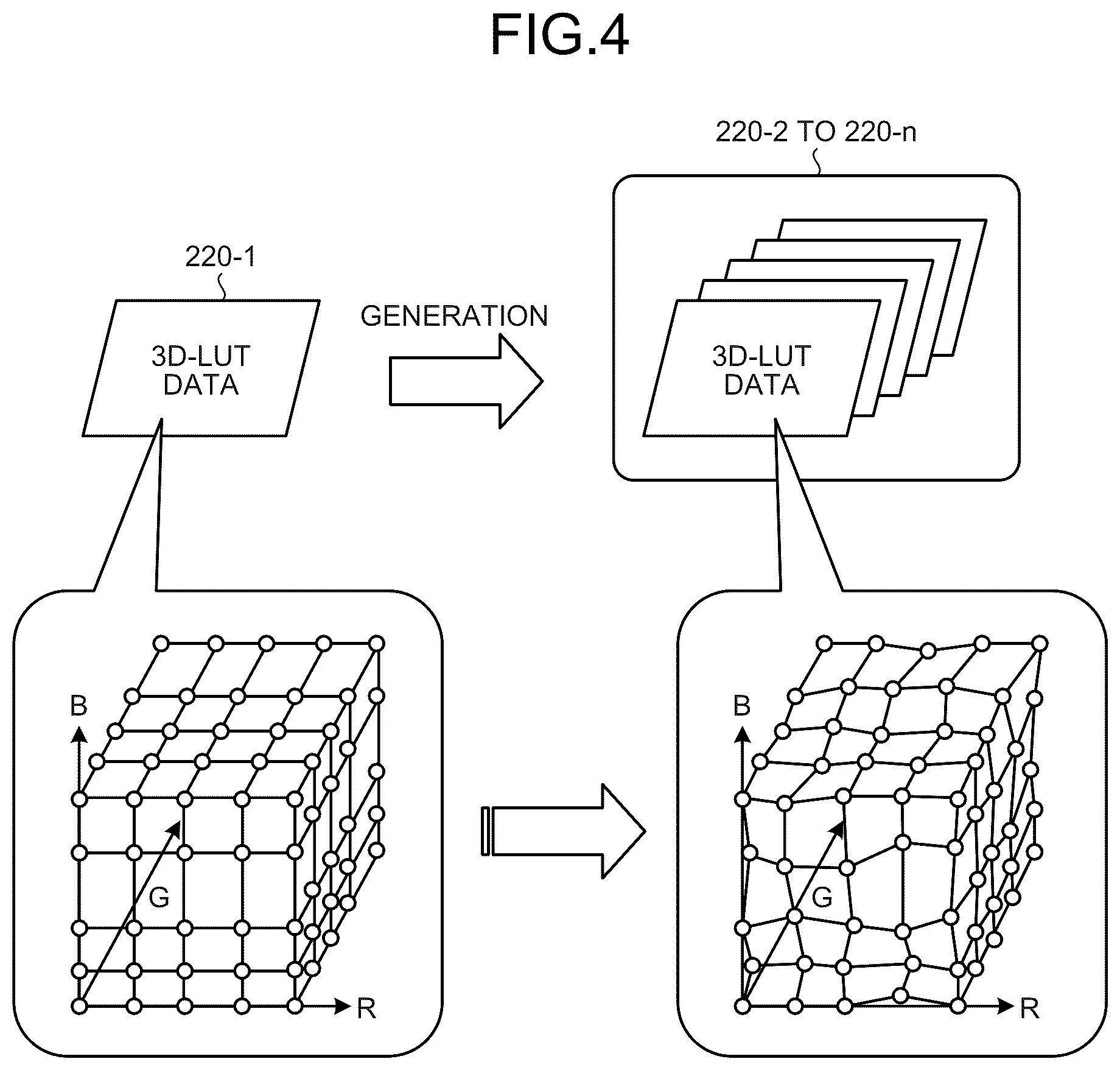 Patent US12101566 Figure 4 – Information processing apparatus, information processing terminal, method, and model
