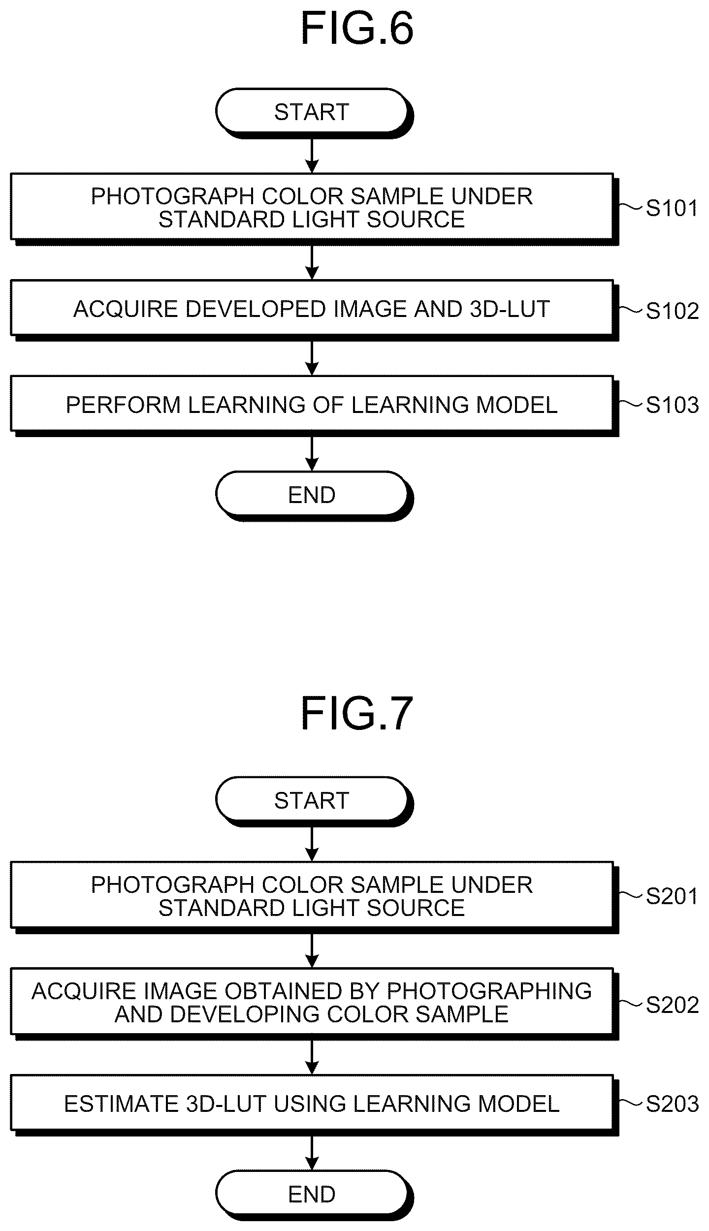 Patent US12101566 Figure 6 – Information processing apparatus, information processing terminal, method, and model