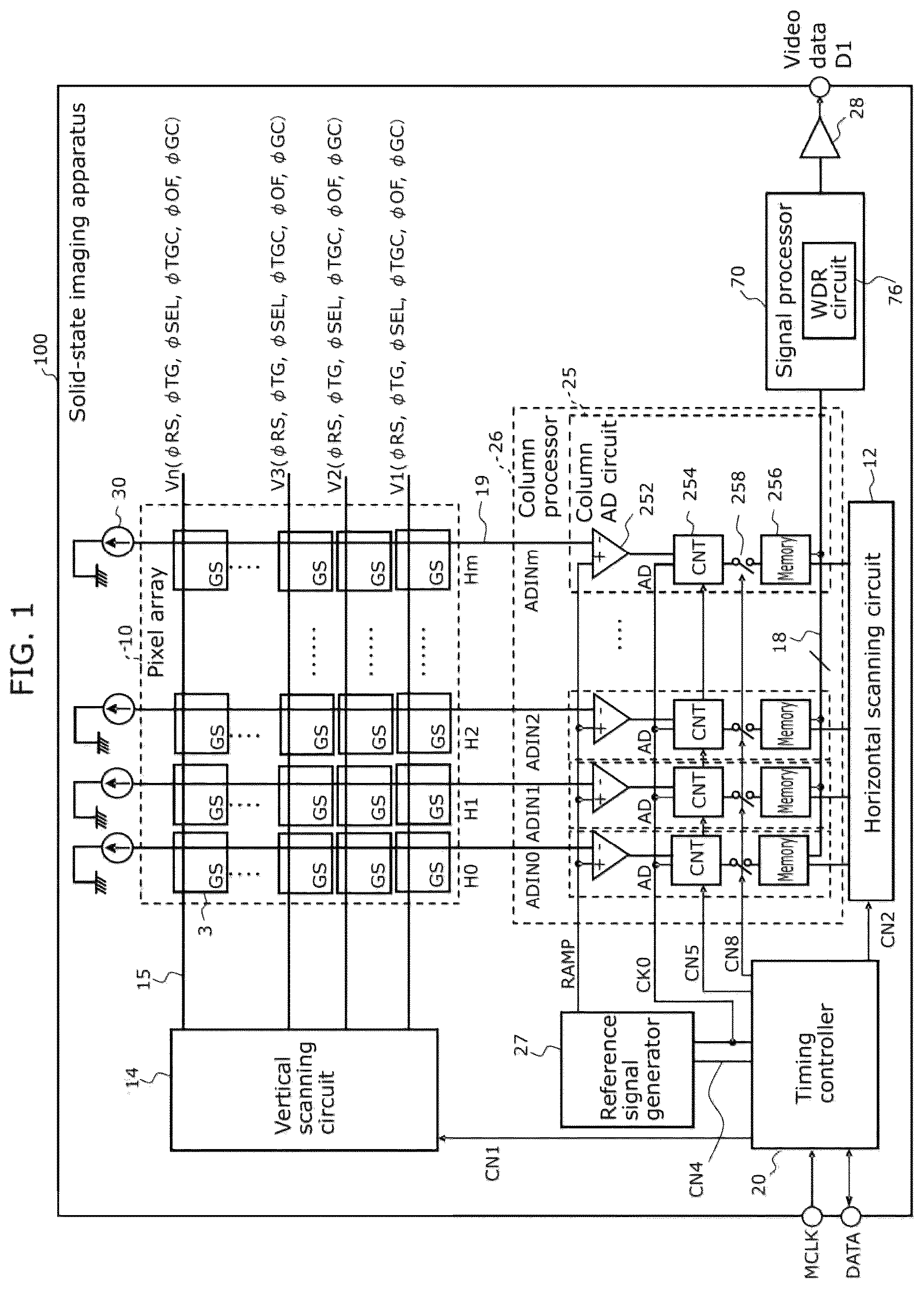 Patent US12101568 Figure 1 – Solid-state imaging apparatus and imaging apparatus including a plurality of overflow elements and storage capacitive elements