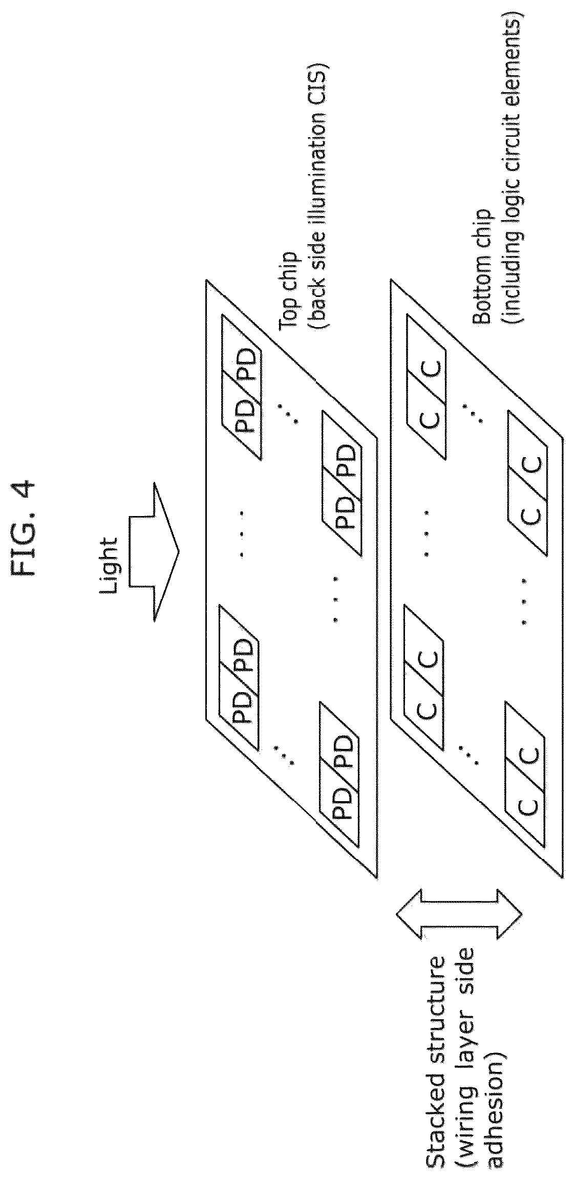 Patent US12101568 Figure 5 – Solid-state imaging apparatus and imaging apparatus including a plurality of overflow elements and storage capacitive elements