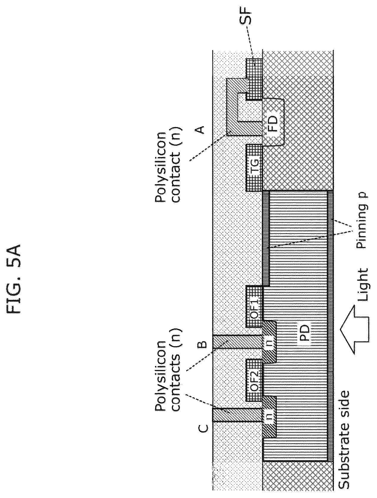 Patent US12101568 Figure 6 – Solid-state imaging apparatus and imaging apparatus including a plurality of overflow elements and storage capacitive elements