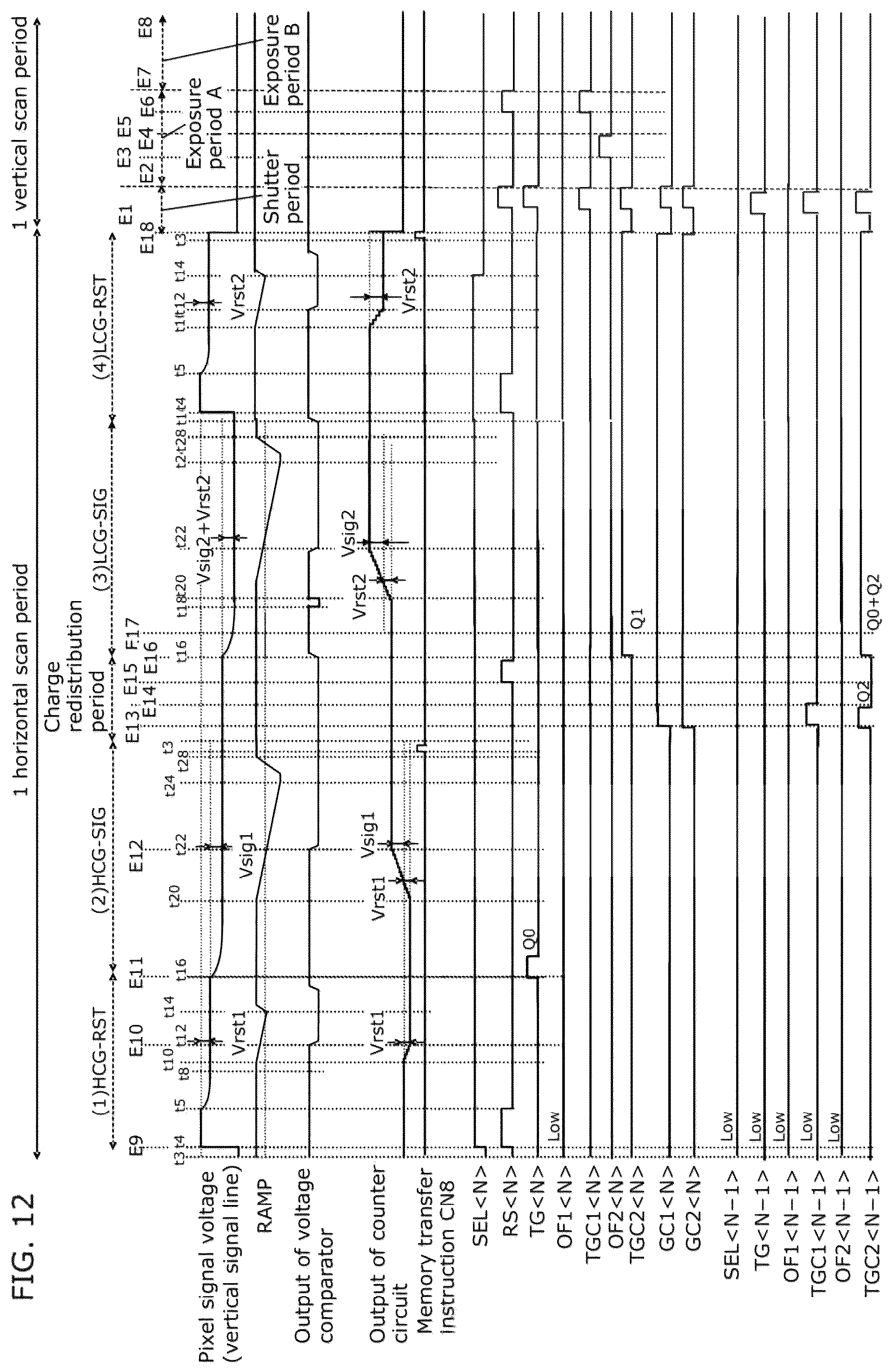 Patent US12101568 Figure 17 – Solid-state imaging apparatus and imaging apparatus including a plurality of overflow elements and storage capacitive elements