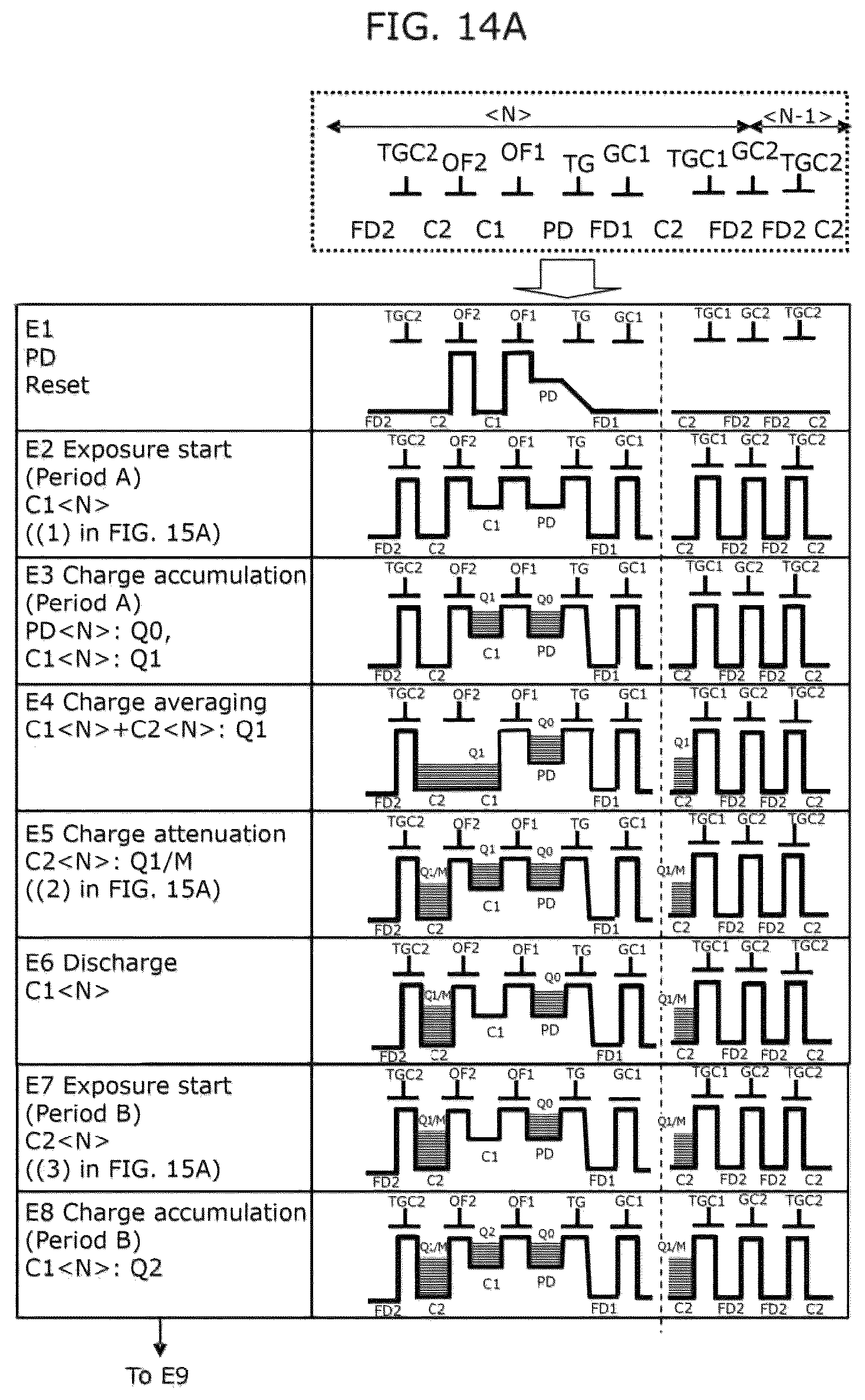 Patent US12101568 Figure 19 – Solid-state imaging apparatus and imaging apparatus including a plurality of overflow elements and storage capacitive elements