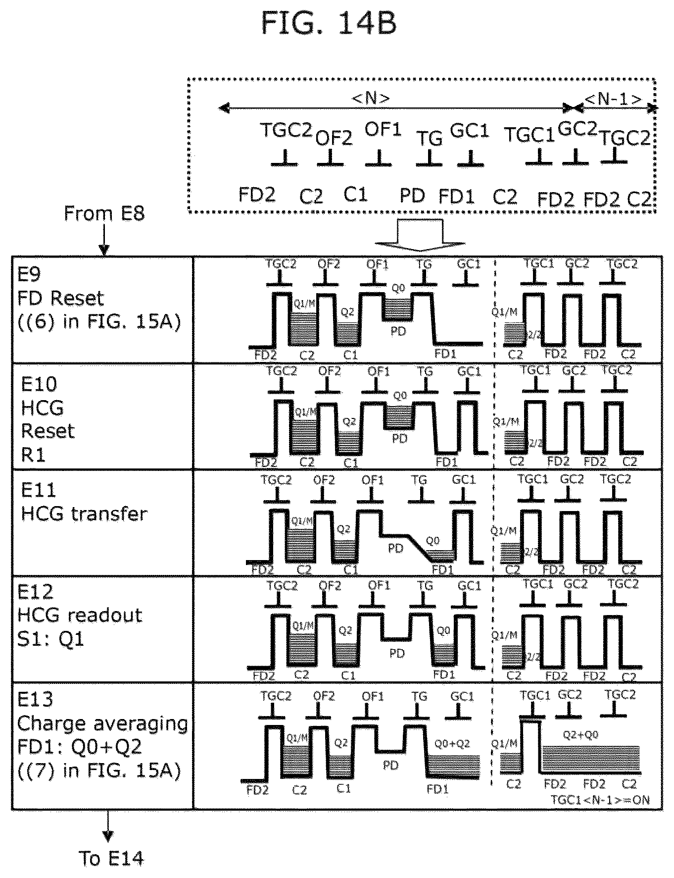 Patent US12101568 Figure 20 – Solid-state imaging apparatus and imaging apparatus including a plurality of overflow elements and storage capacitive elements