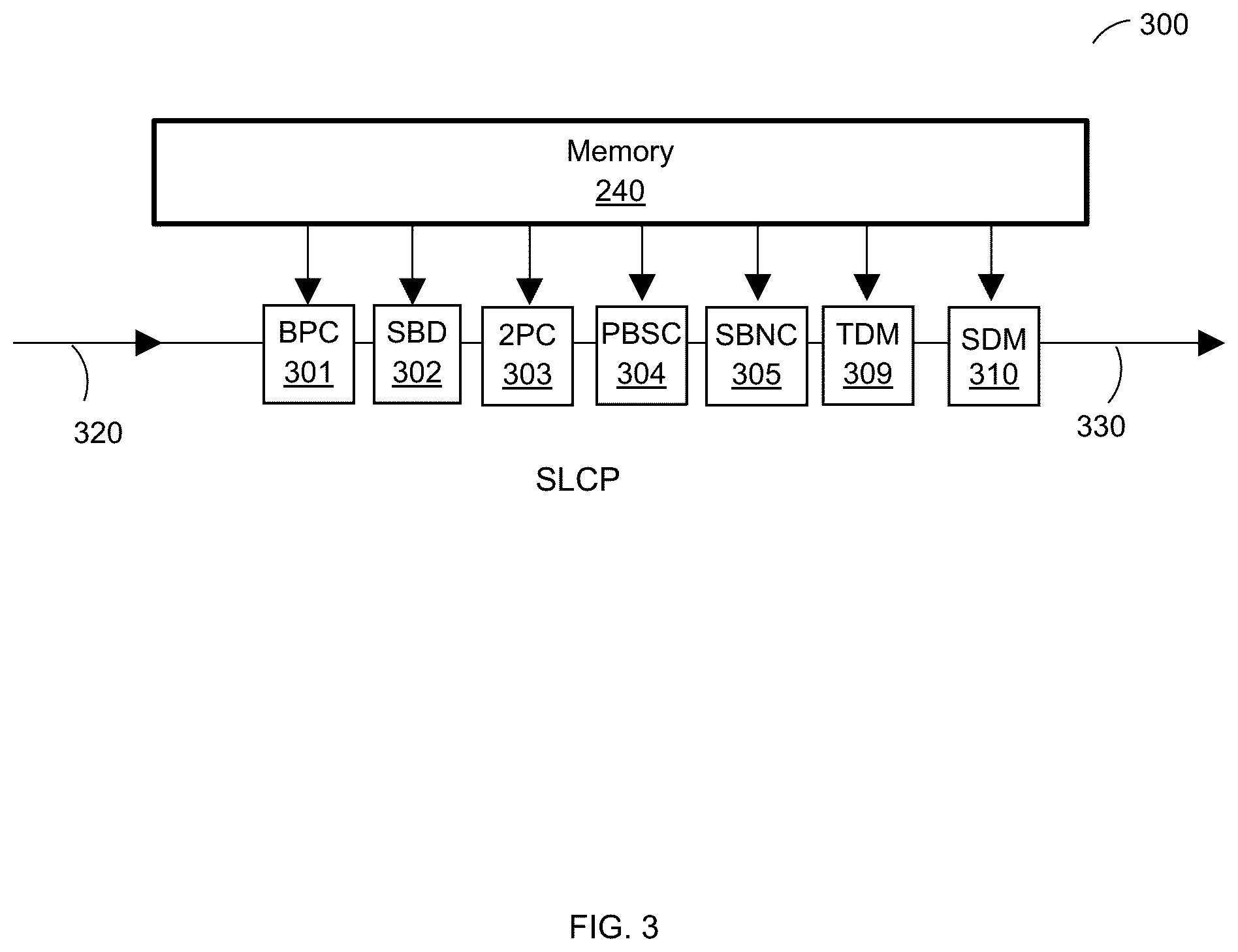 Patent US12101569 Figure 3 – Techniques for correcting oversaturated pixels in shutterless FIR cameras