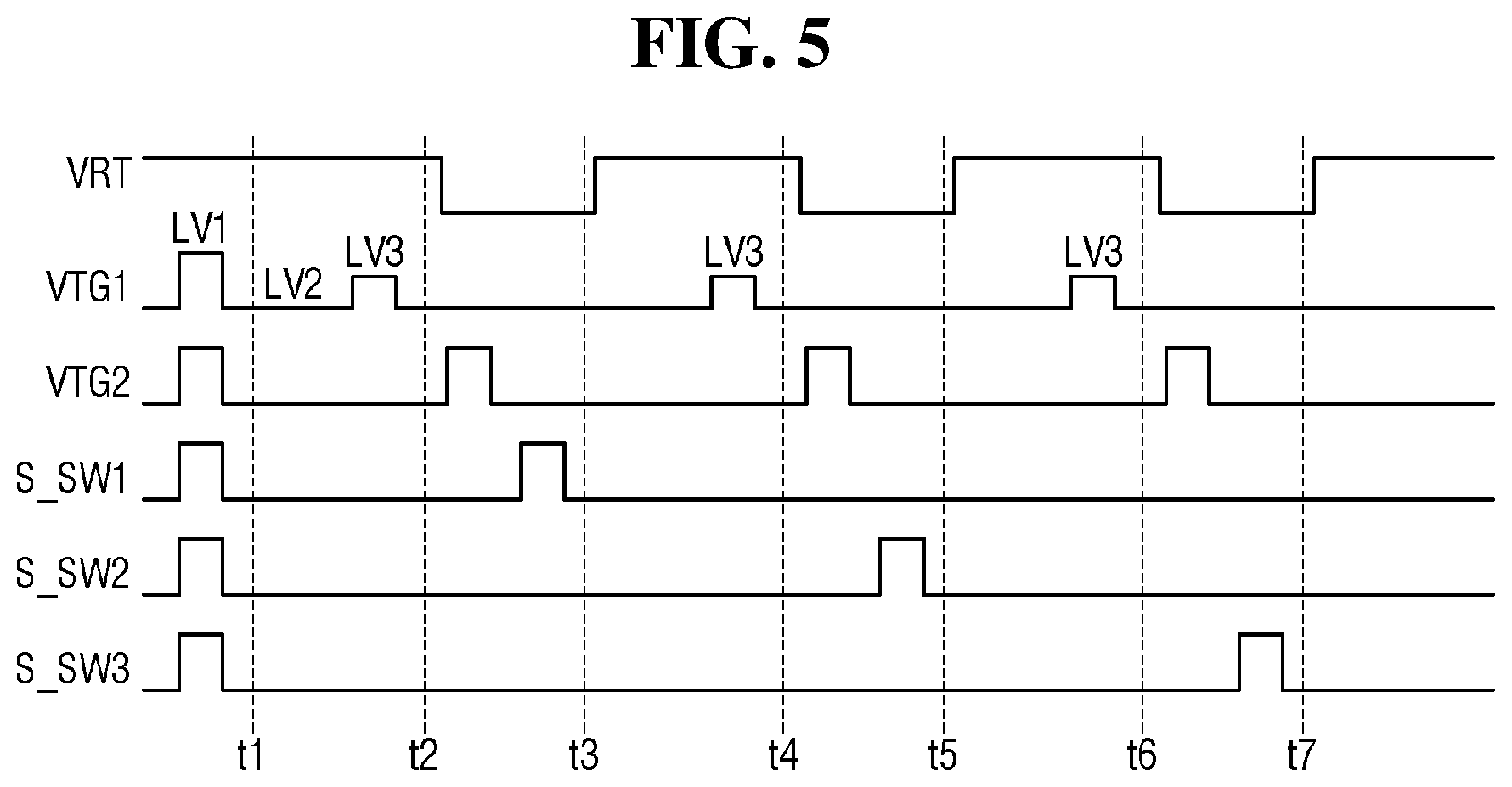 Patent US12101570 Figure 5 – Unit pixel including one or more capacitors and an image sensor including the same