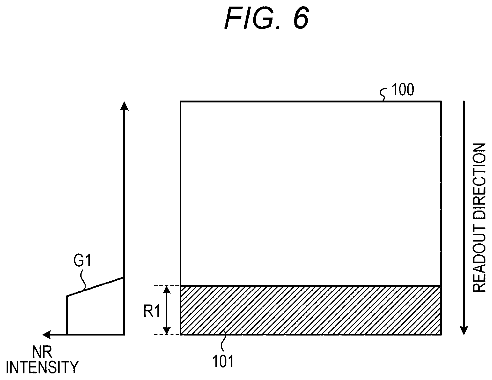 Patent US12101571 Figure 5 – Solid-state imaging apparatus for performing noise reduction processing on image data