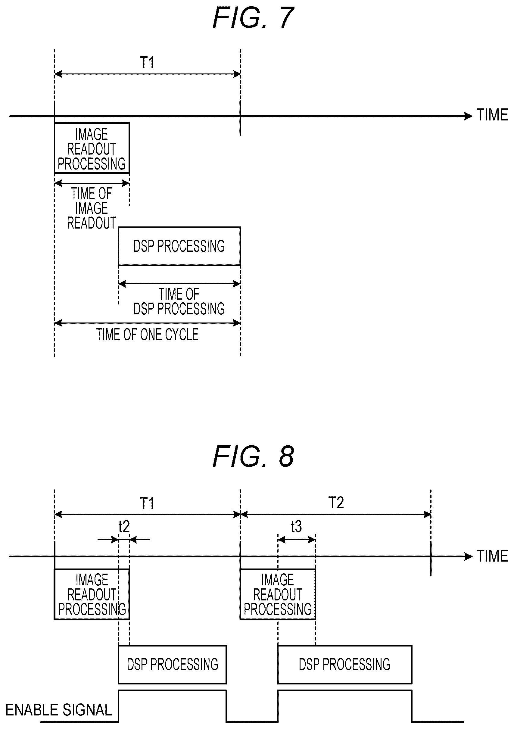 Patent US12101571 Figure 6 – Solid-state imaging apparatus for performing noise reduction processing on image data