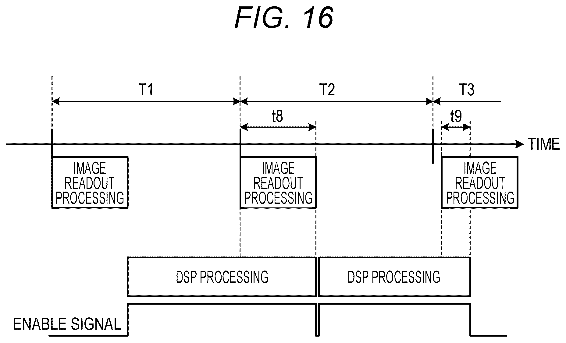 Patent US12101571 Figure 13 – Solid-state imaging apparatus for performing noise reduction processing on image data