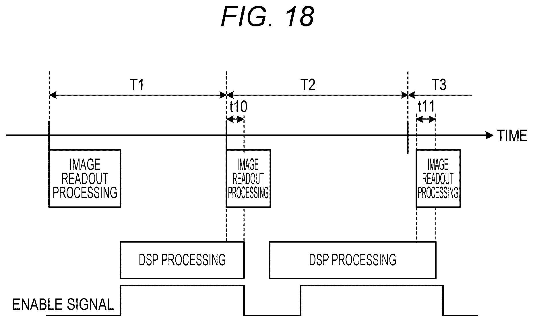 Patent US12101571 Figure 15 – Solid-state imaging apparatus for performing noise reduction processing on image data