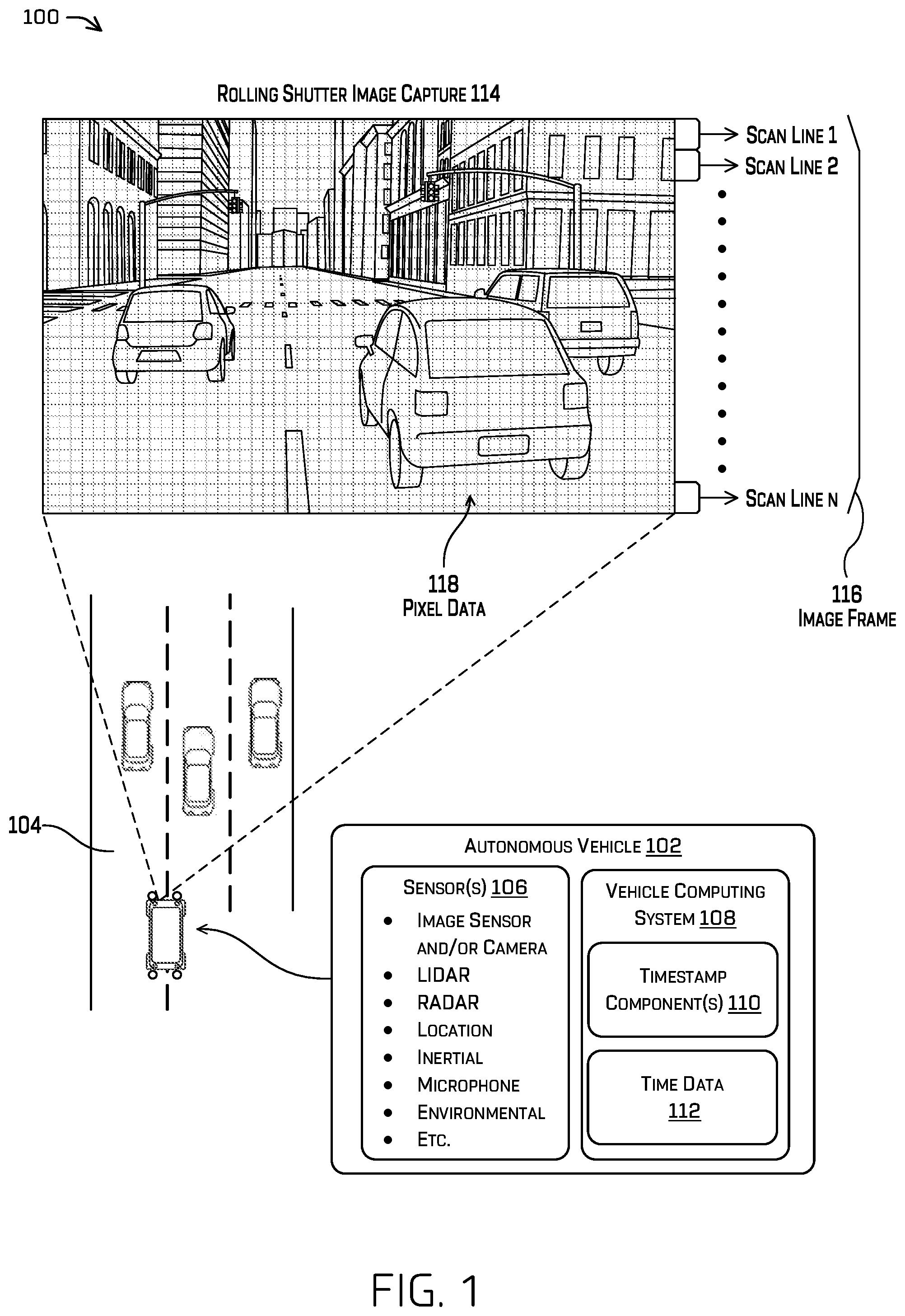Patent US12101572 Figure 1 – Image scan line timestamping