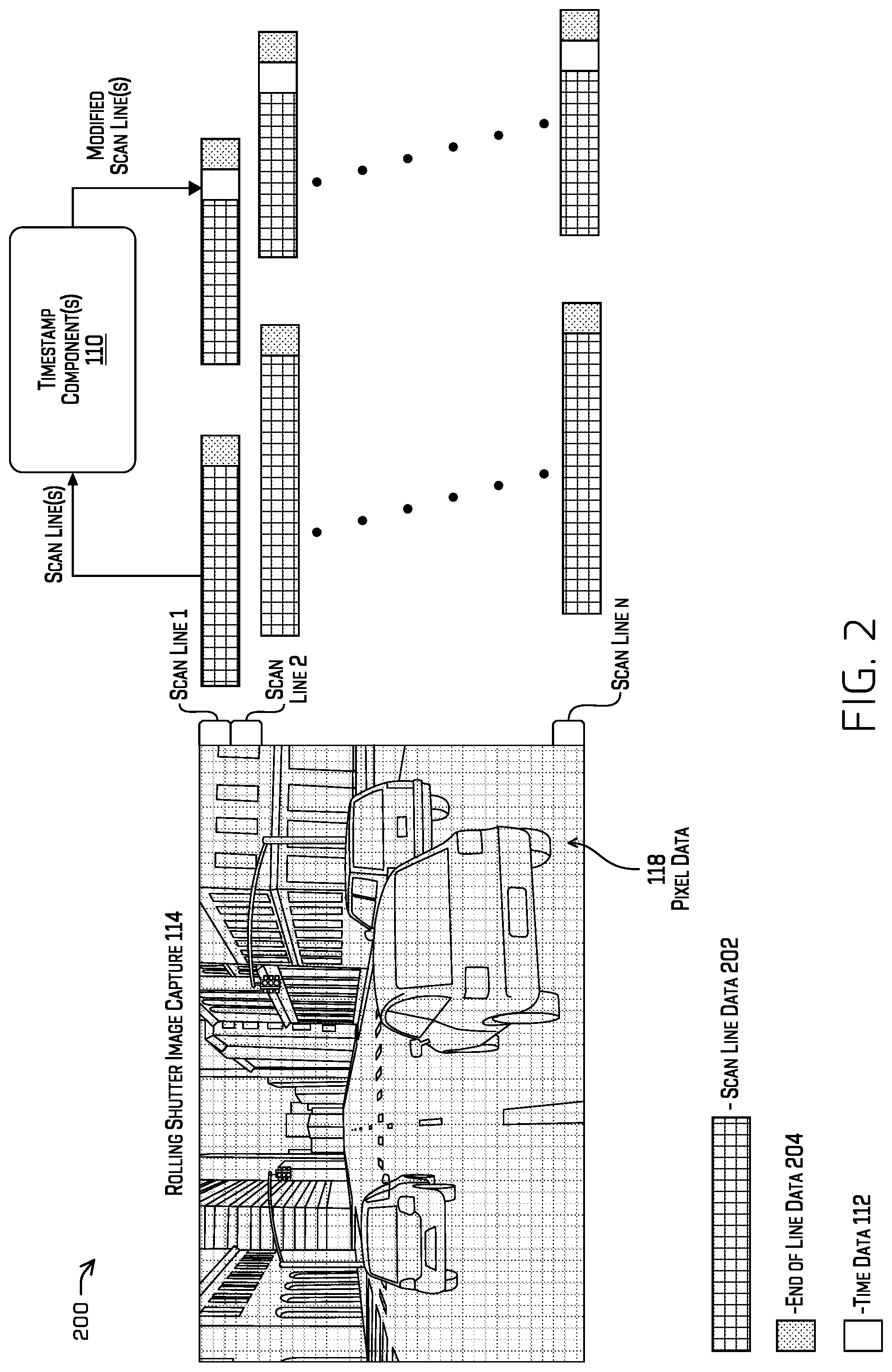 Patent US12101572 Figure 2 – Image scan line timestamping