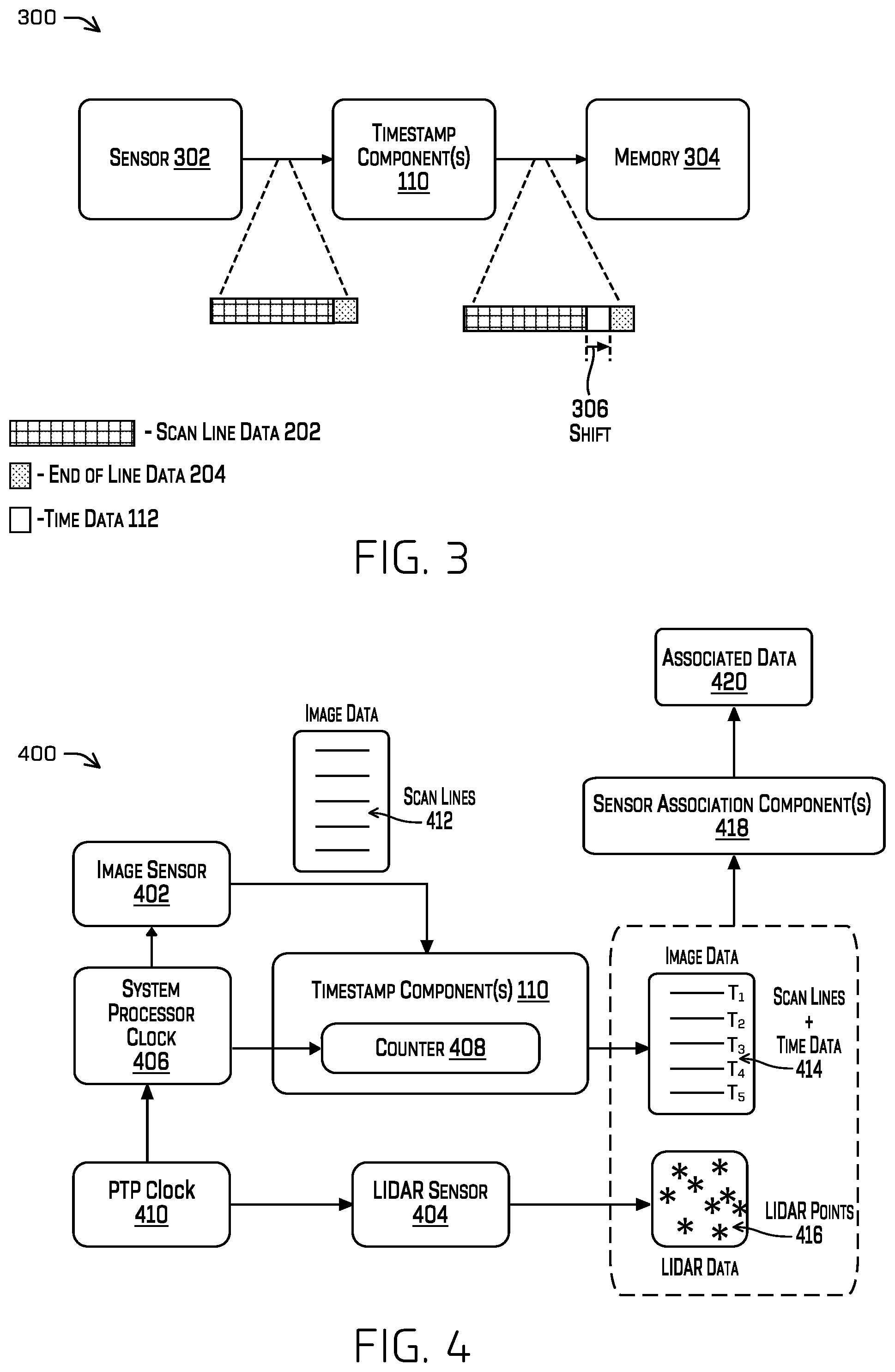Patent US12101572 Figure 3 – Image scan line timestamping