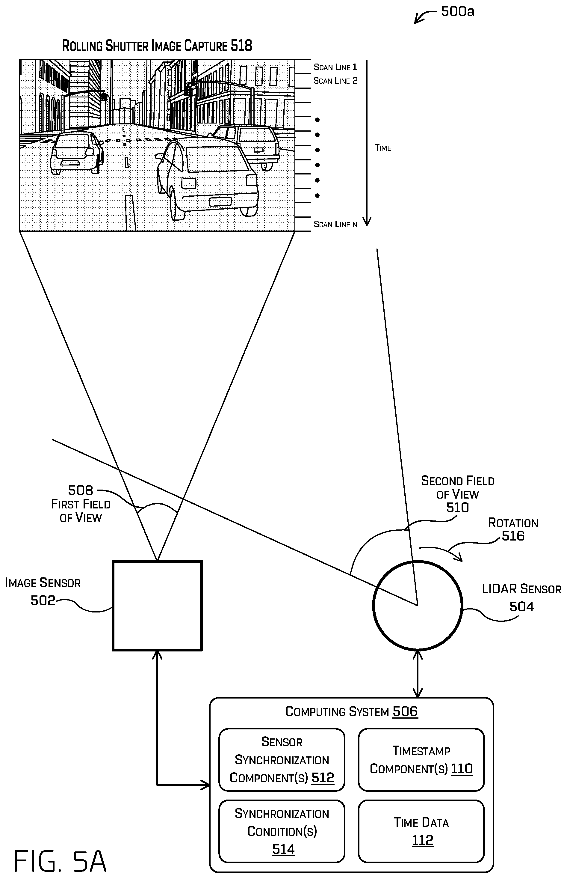 Patent US12101572 Figure 4 – Image scan line timestamping
