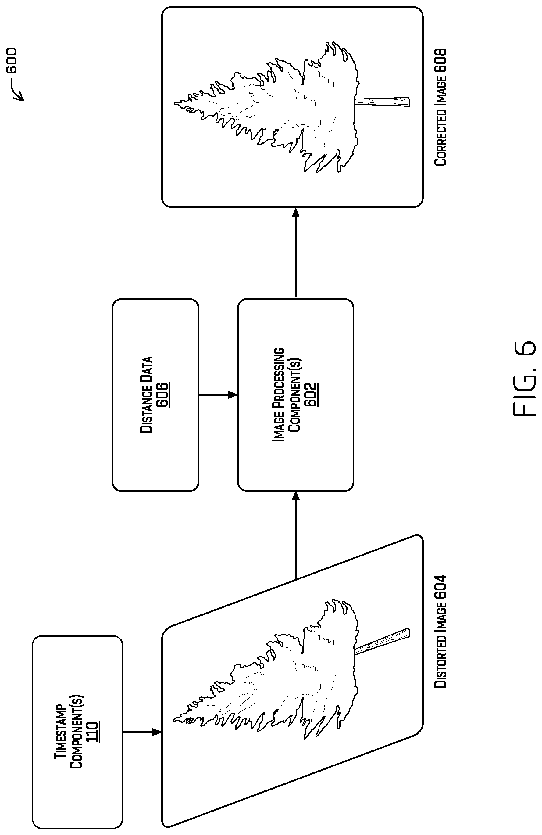 Patent US12101572 Figure 6 – Image scan line timestamping