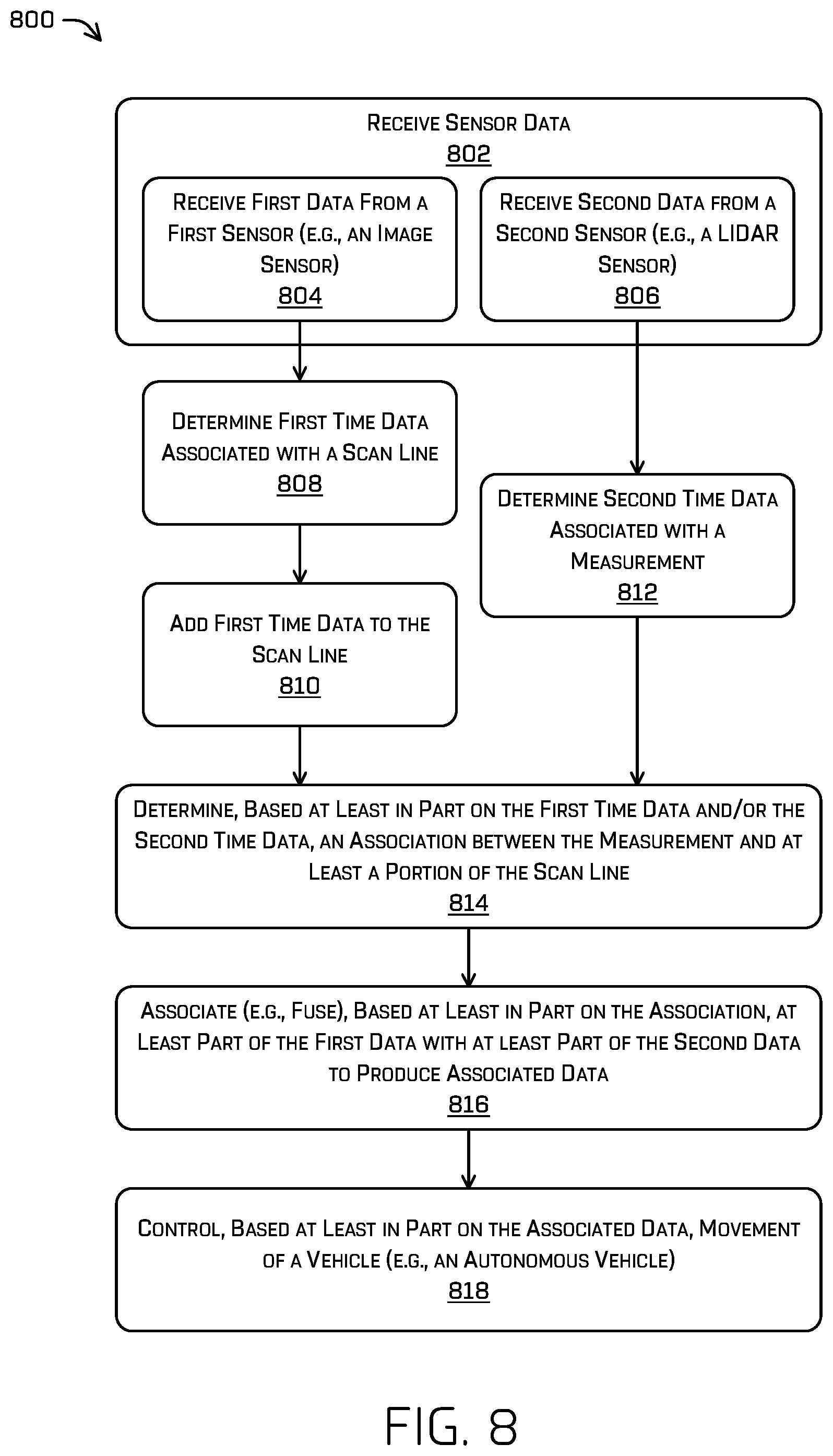 Patent US12101572 Figure 8 – Image scan line timestamping