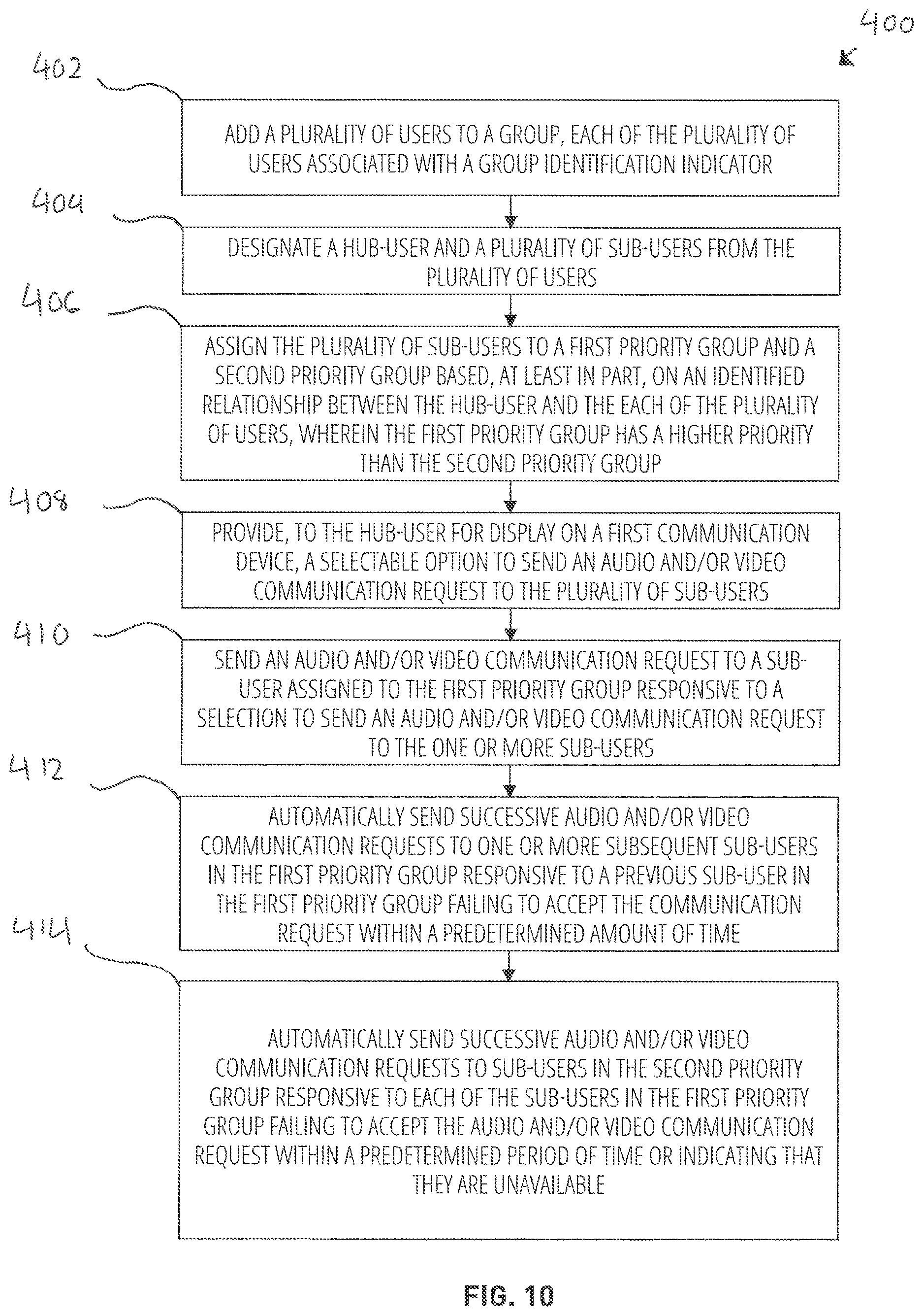 Patent US12101577 Figure 10 – System for automated audio and/or video communication and related methods