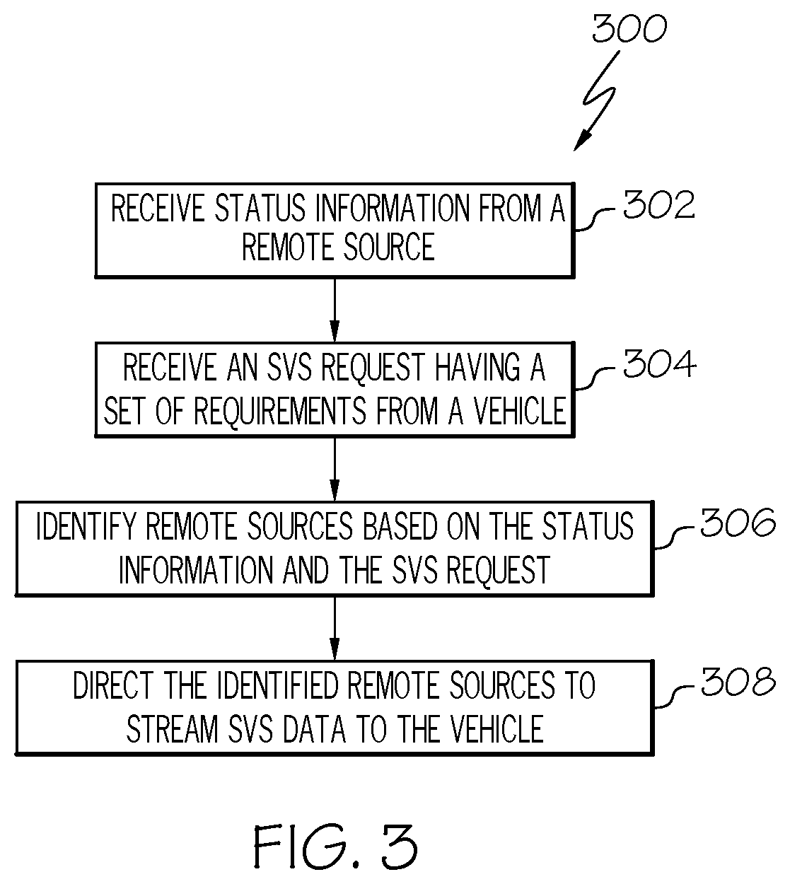 Patent US12101578 Figure 3 – Context-aware large scale surrounding view with RSU assist