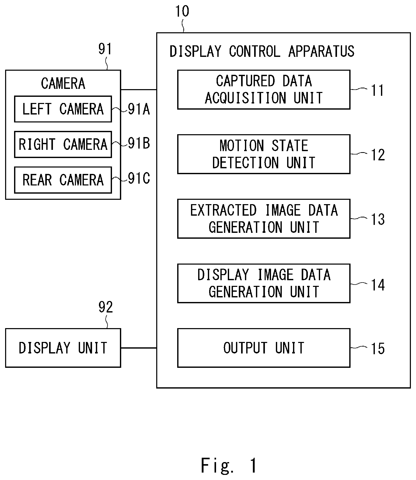 Patent US12101580 Figure 1 – Display control apparatus, display control method, and program